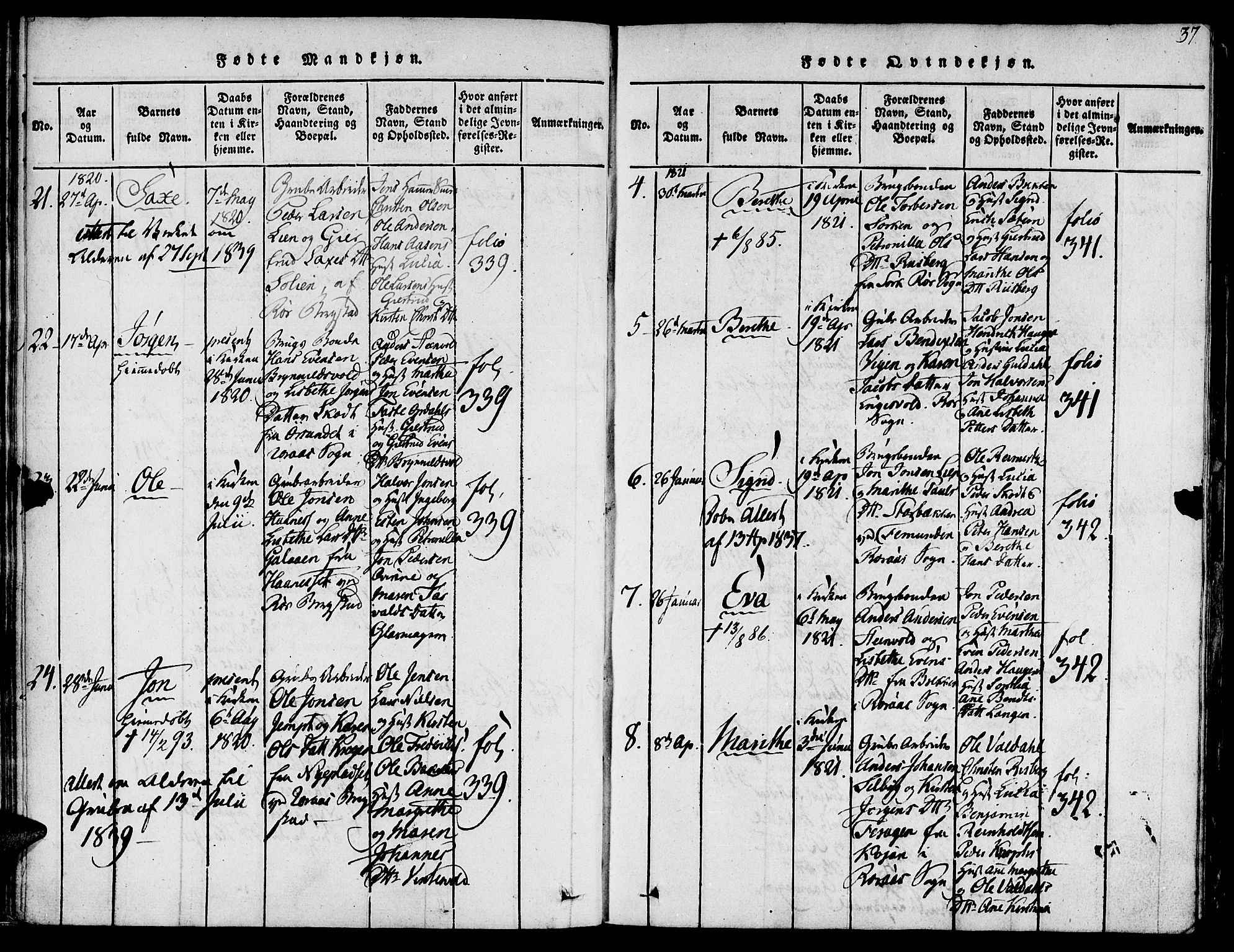 Ministerialprotokoller, klokkerbøker og fødselsregistre - Sør-Trøndelag, SAT/A-1456/681/L0929: Parish register (official) no. 681A07, 1817-1828, p. 37