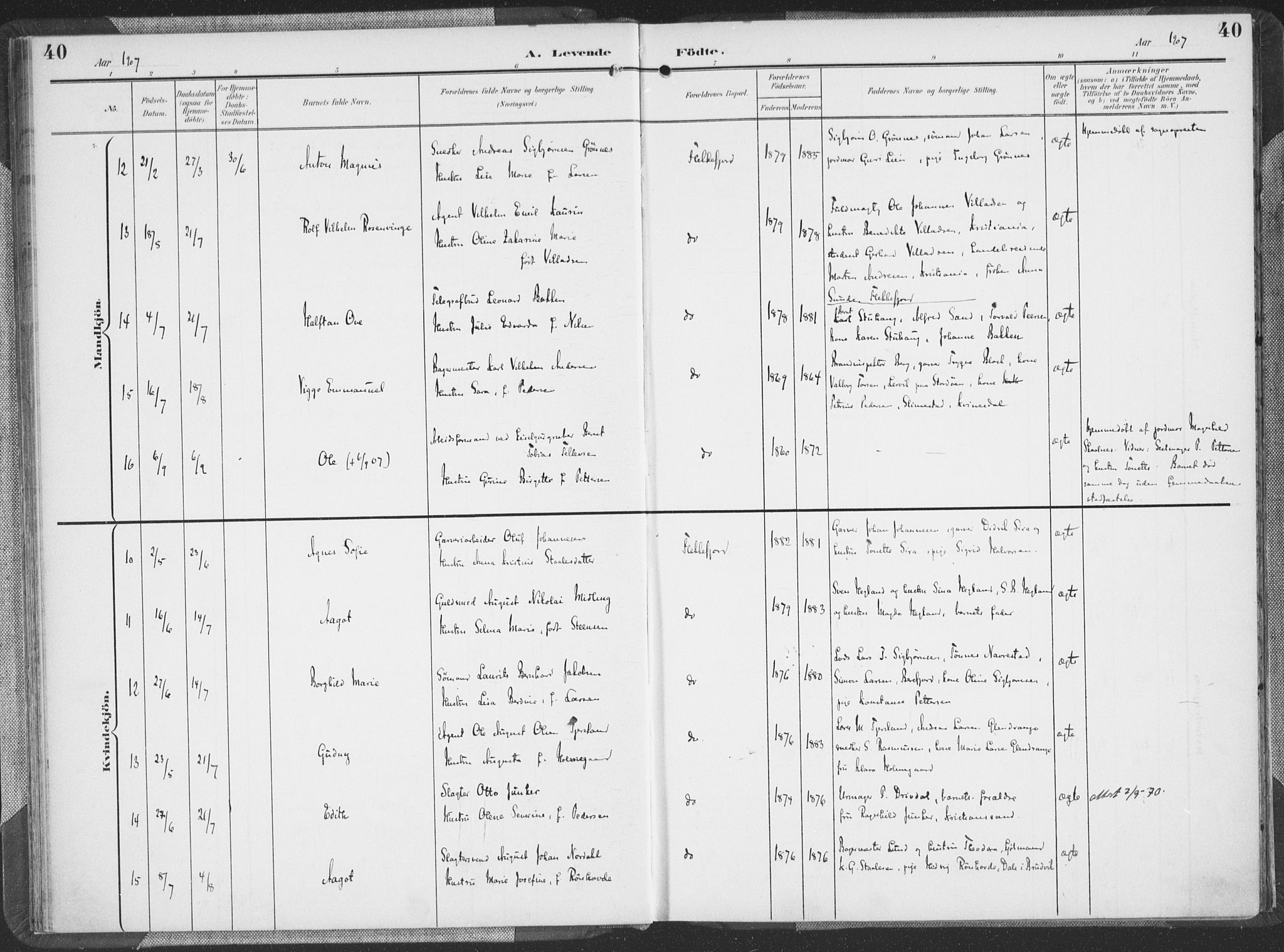 Flekkefjord sokneprestkontor, AV/SAK-1111-0012/F/Fa/Faa/L0002: Parish register (official) no. A 2, 1900-1912, p. 40