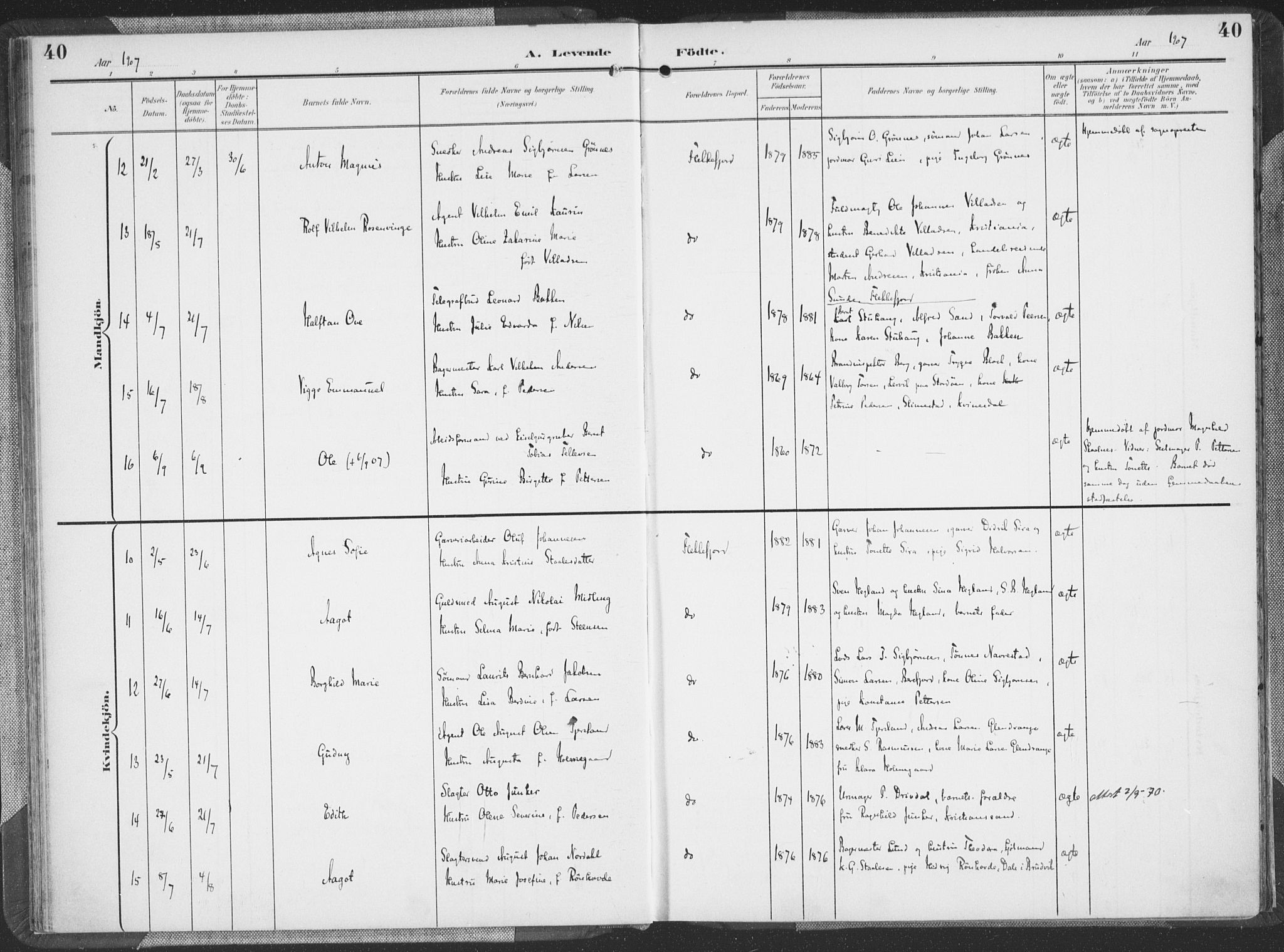 Flekkefjord sokneprestkontor, SAK/1111-0012/F/Fa/Faa/L0002: Parish register (official) no. A 2, 1900-1912, p. 40