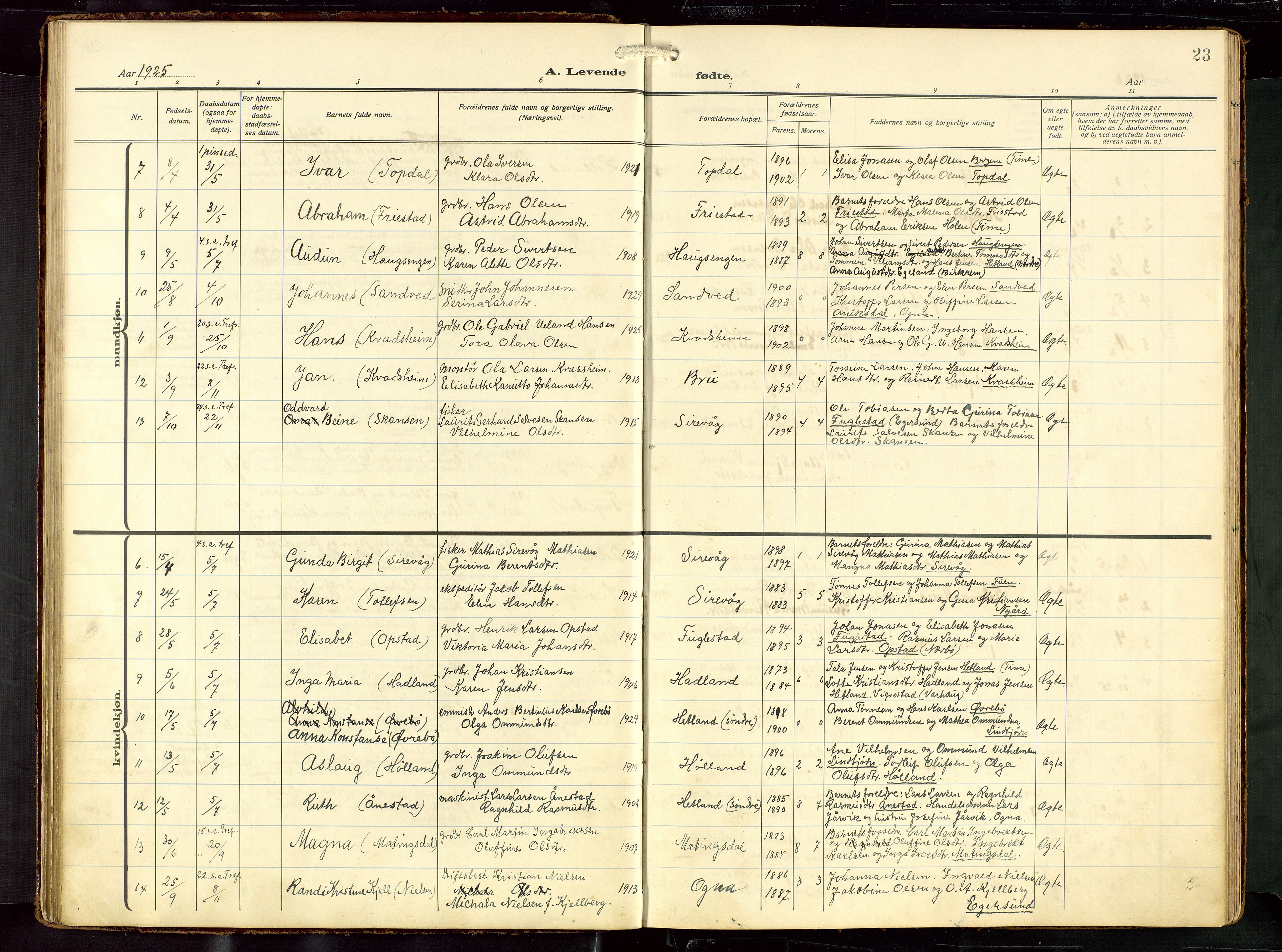 Eigersund sokneprestkontor, AV/SAST-A-101807/S09: Parish register (copy) no. B 22, 1915-1947, p. 23