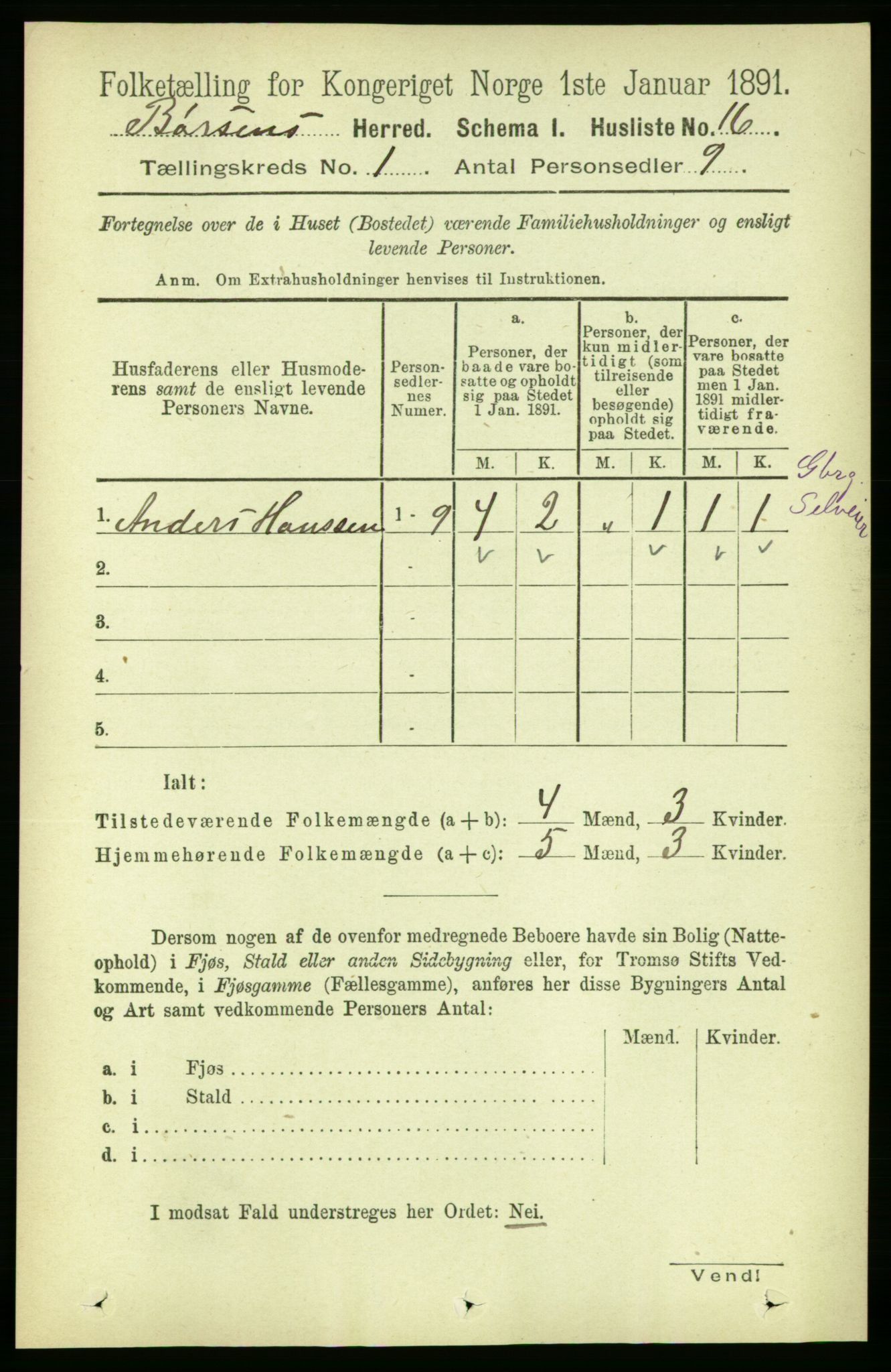 RA, 1891 census for 1658 Børsa, 1891, p. 34