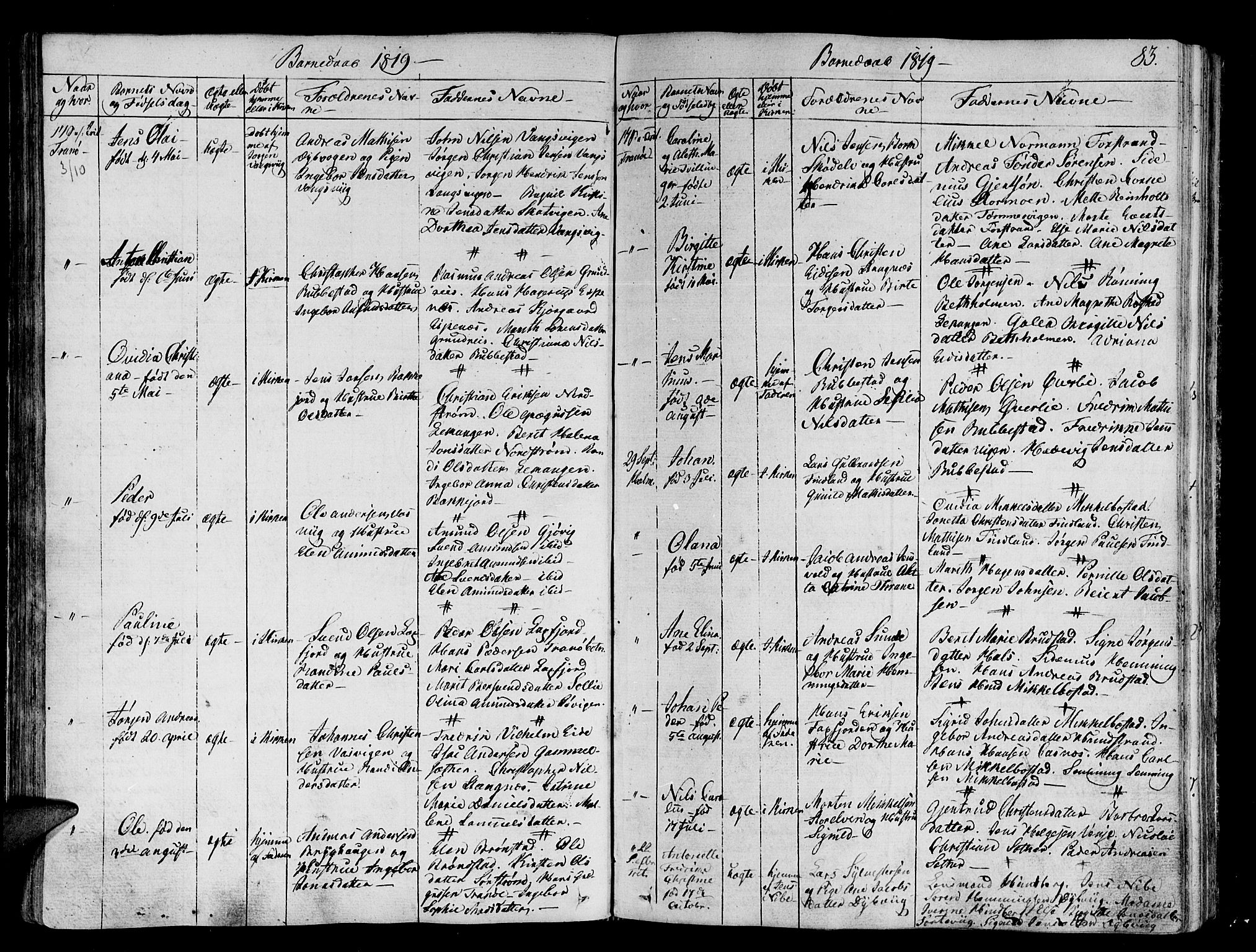 Tranøy sokneprestkontor, AV/SATØ-S-1313/I/Ia/Iaa/L0003kirke: Parish register (official) no. 3, 1807-1820, p. 83