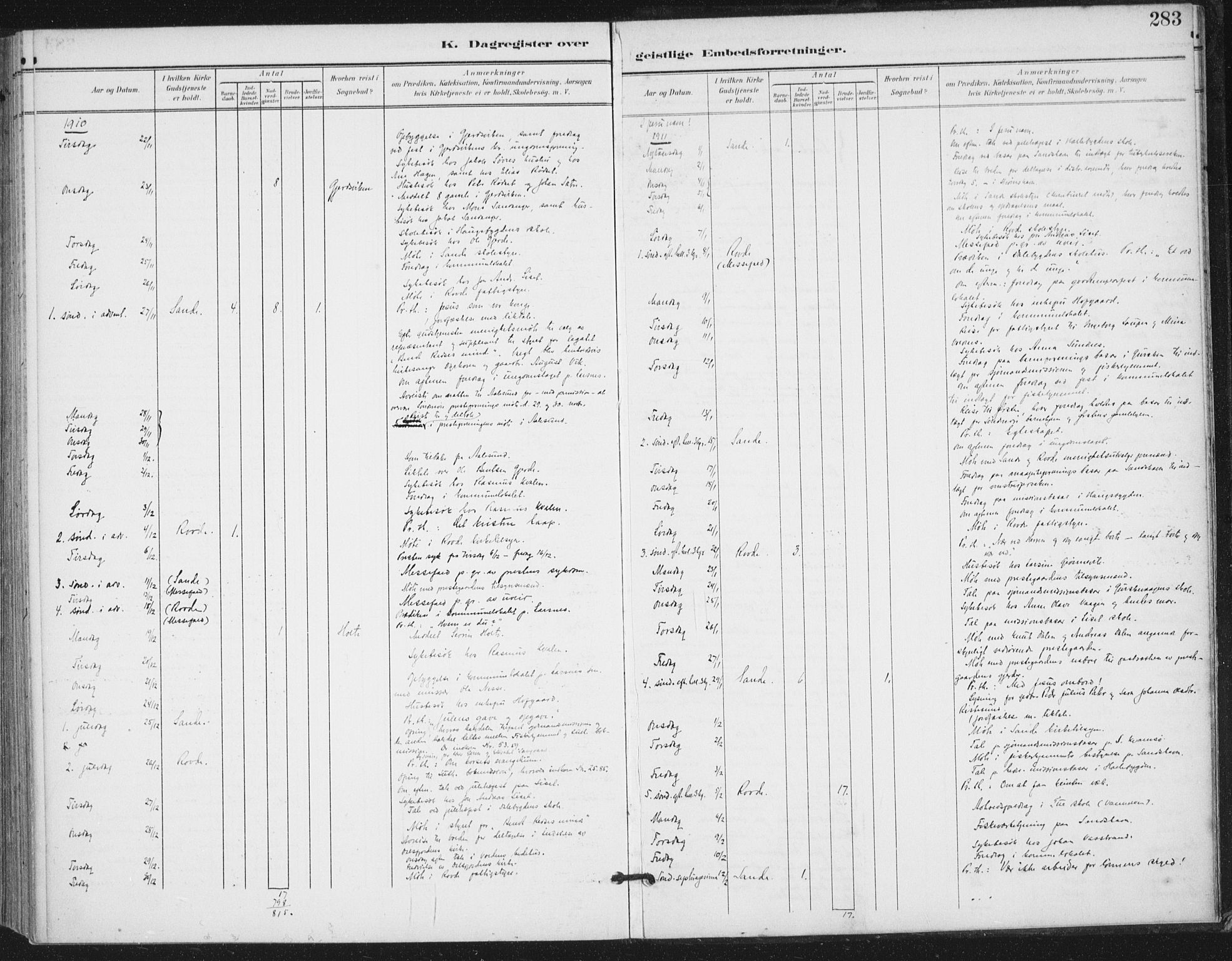 Ministerialprotokoller, klokkerbøker og fødselsregistre - Møre og Romsdal, AV/SAT-A-1454/503/L0038: Parish register (official) no. 503A06, 1901-1917, p. 283