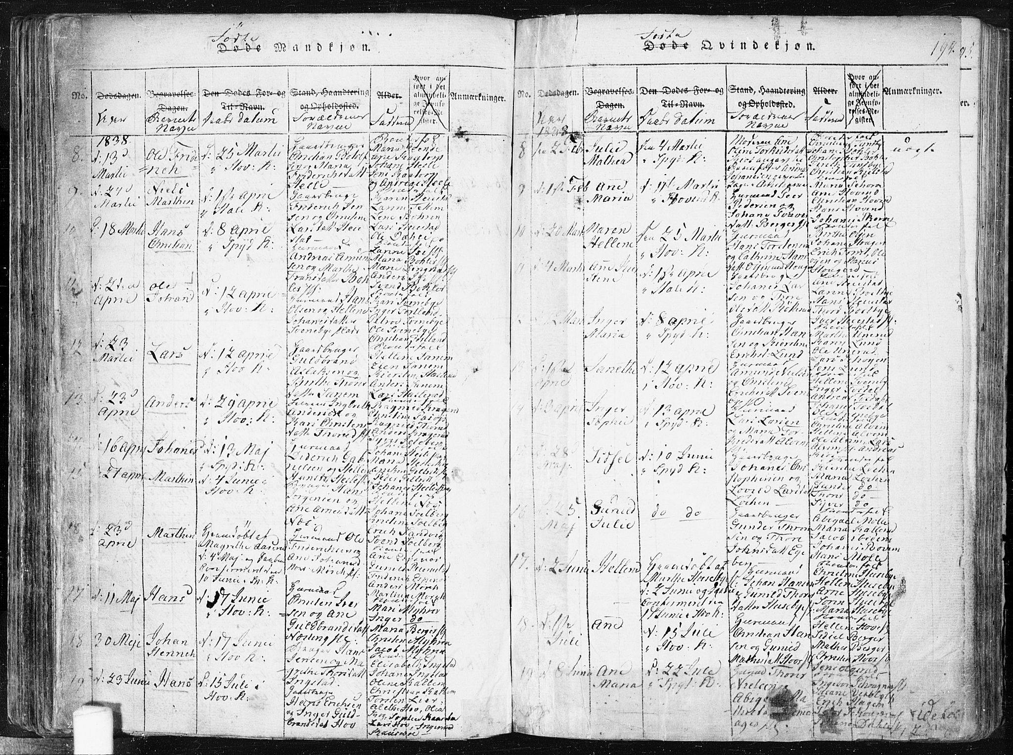 Spydeberg prestekontor Kirkebøker, AV/SAO-A-10924/F/Fa/L0004: Parish register (official) no. I 4, 1814-1841, p. 194