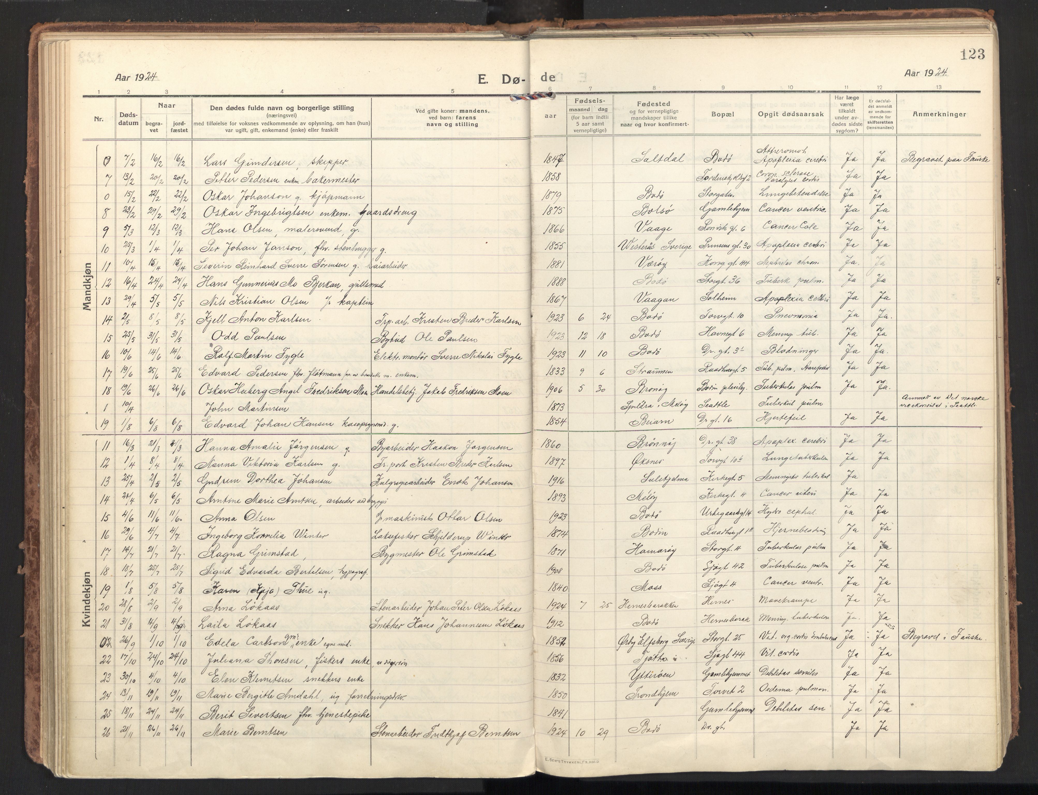 Ministerialprotokoller, klokkerbøker og fødselsregistre - Nordland, SAT/A-1459/801/L0018: Parish register (official) no. 801A18, 1916-1930, p. 123