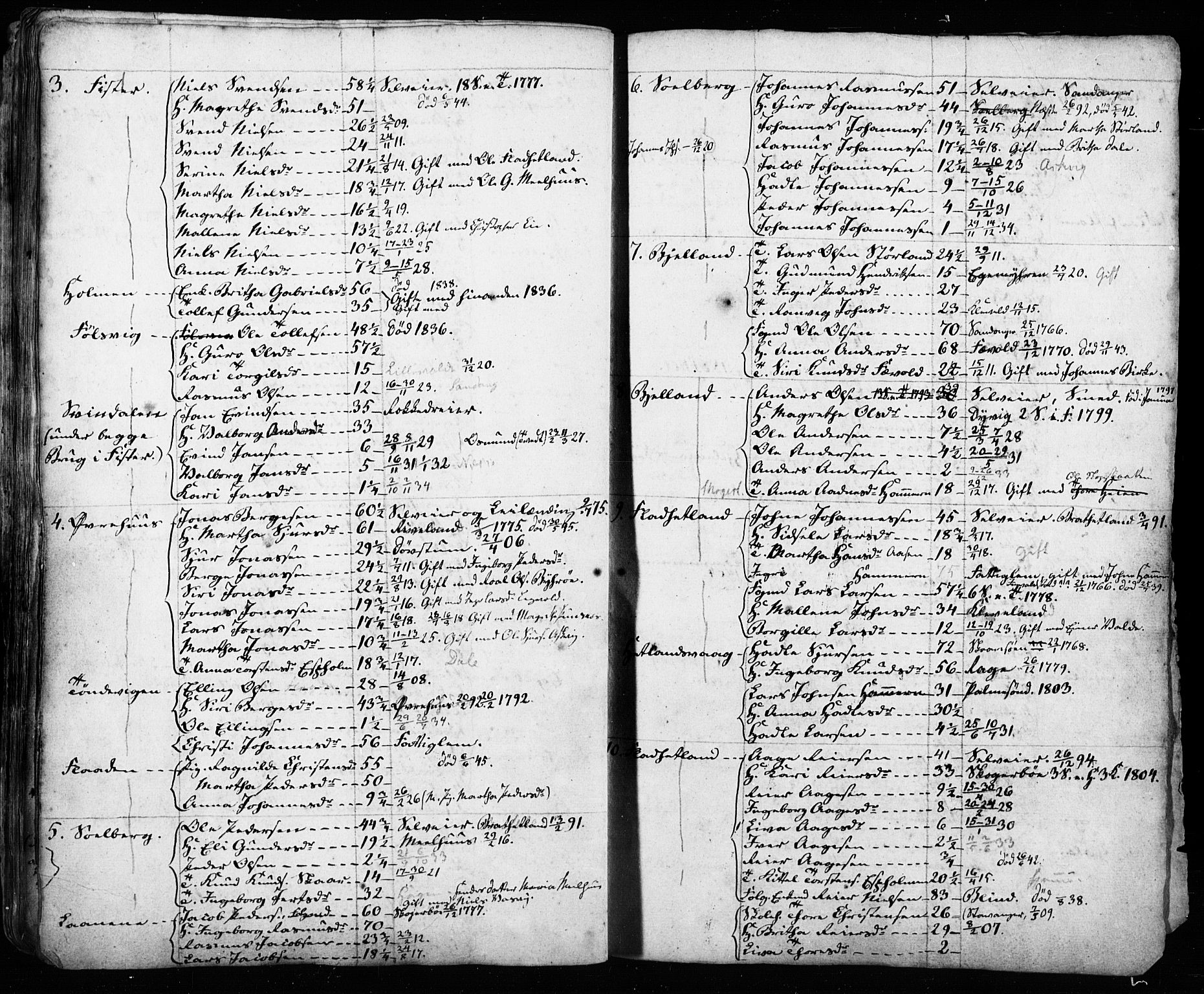 , Census 1835 for Hjelmeland, 1835, p. 78-79