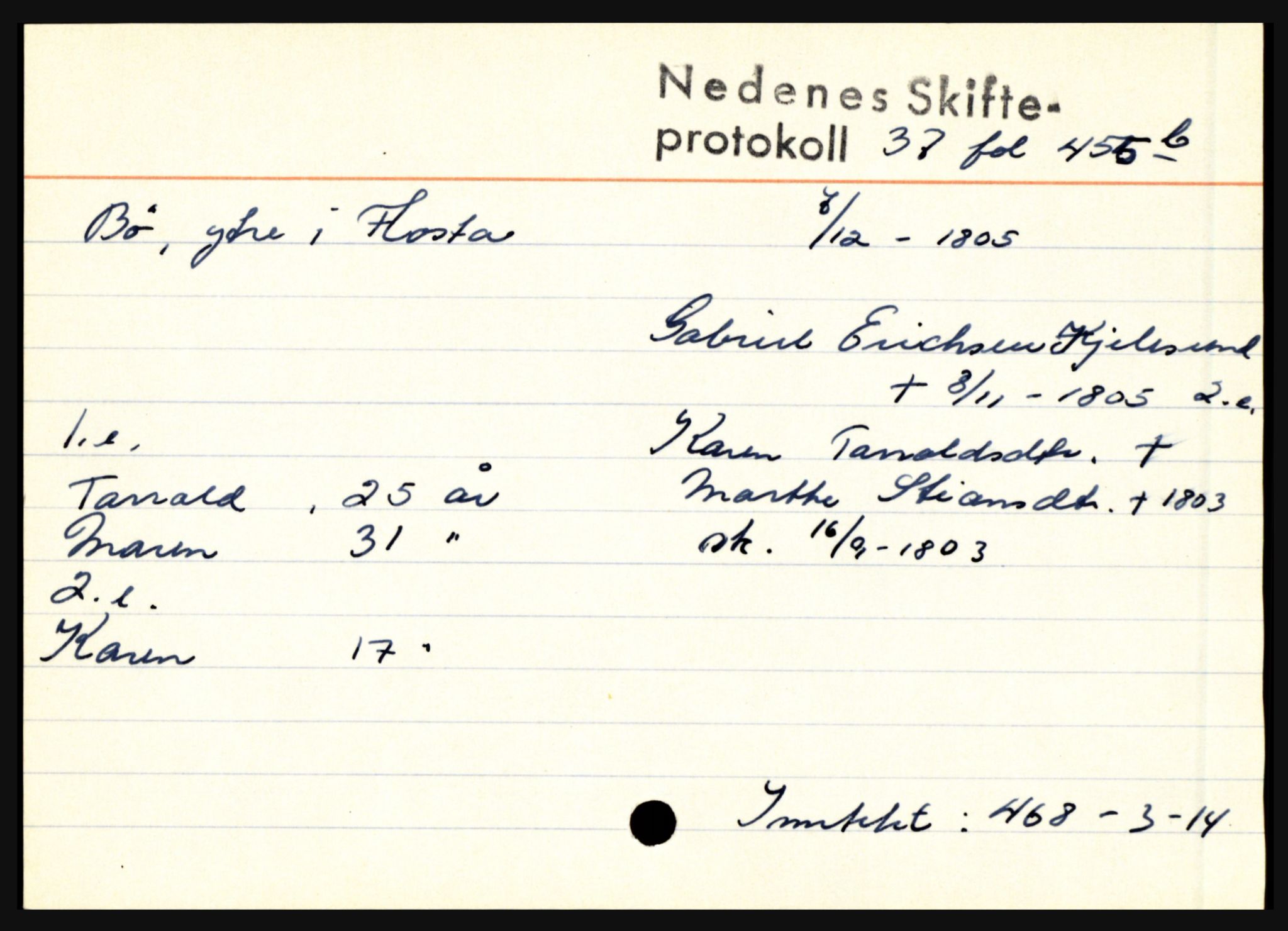 Nedenes sorenskriveri før 1824, AV/SAK-1221-0007/H, p. 4753