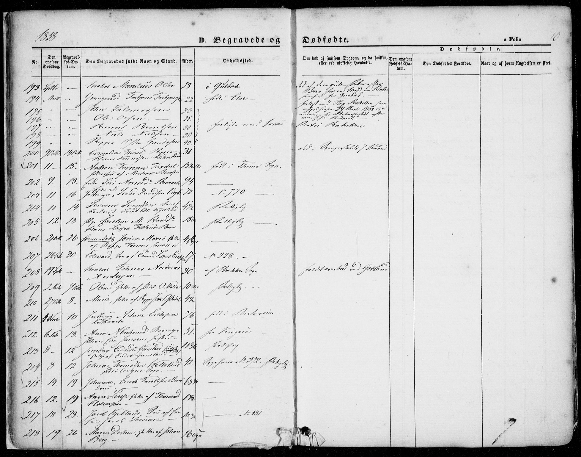 Domkirken sokneprestkontor, AV/SAST-A-101812/001/30/30BA/L0020: Parish register (official) no. A 19, 1858-1877, p. 10