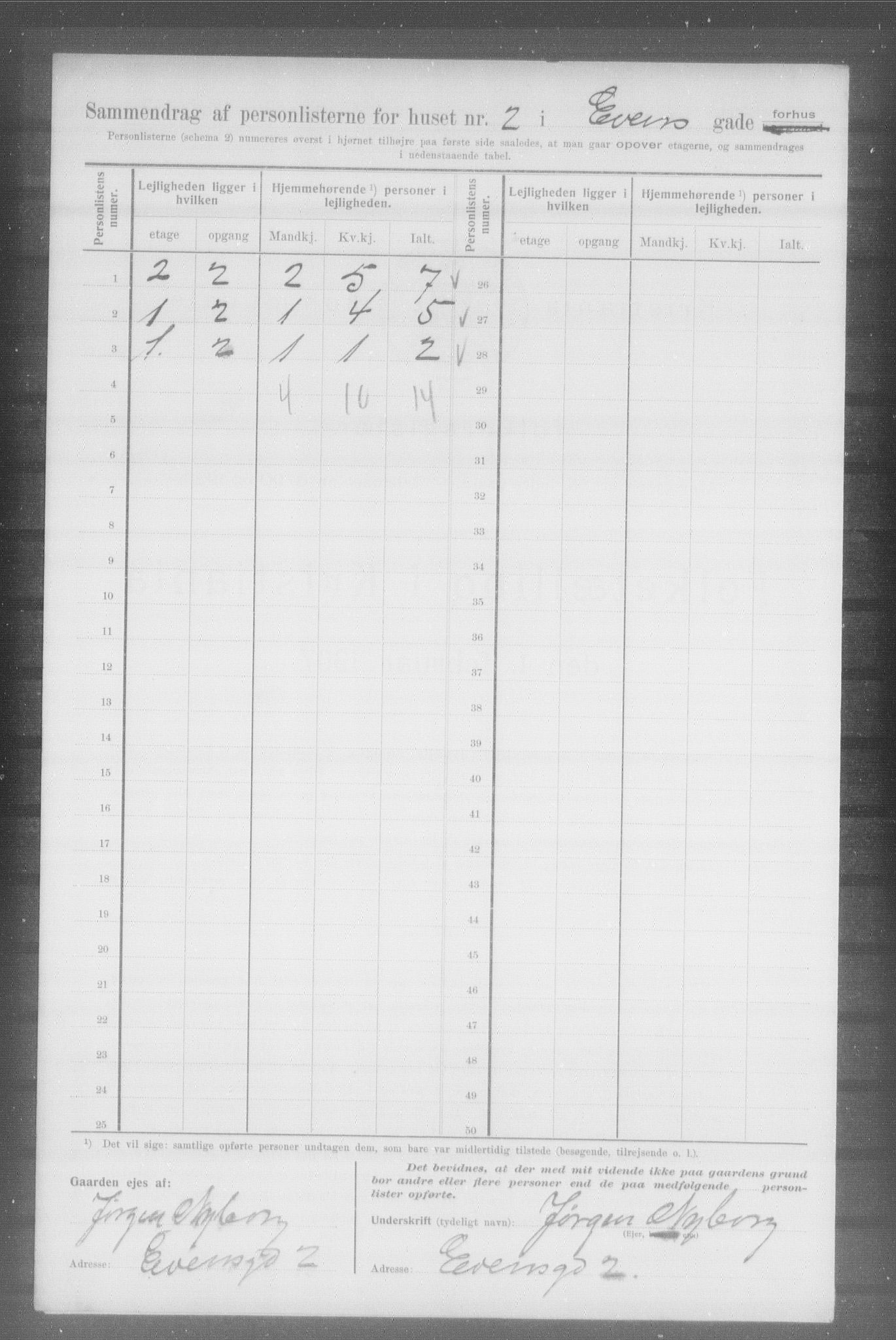 OBA, Municipal Census 1907 for Kristiania, 1907, p. 11558