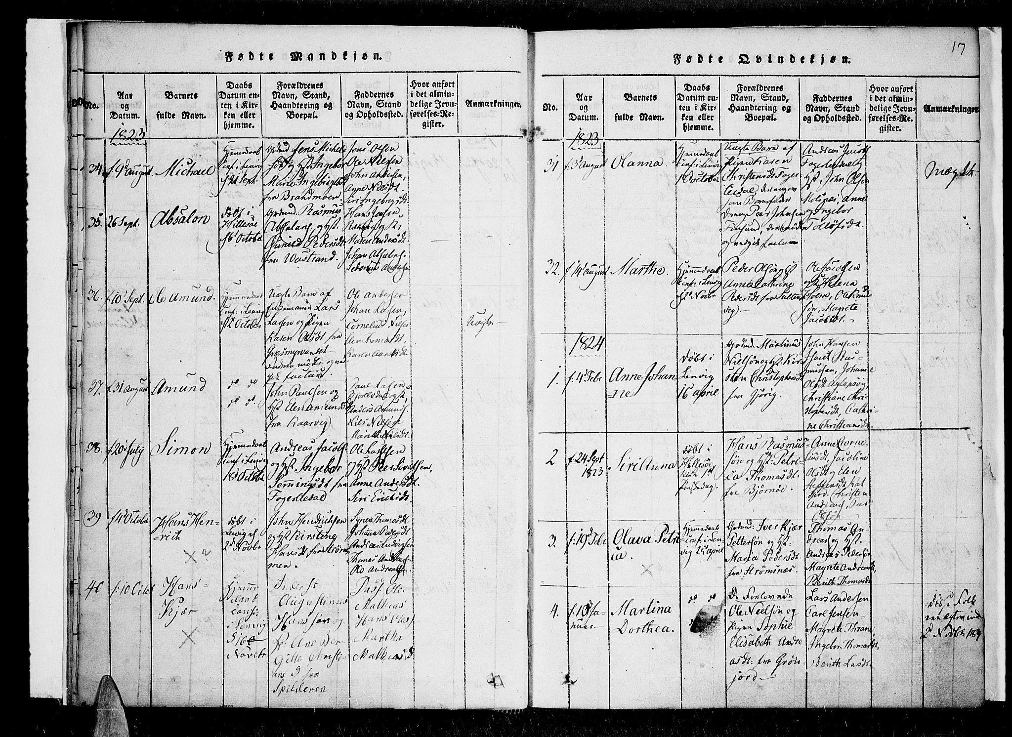 Lenvik sokneprestembete, SATØ/S-1310/H/Ha/Haa/L0003kirke: Parish register (official) no. 3, 1820-1831, p. 17