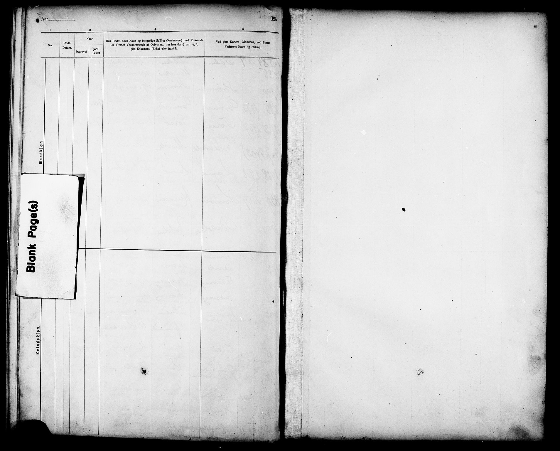Ministerialprotokoller, klokkerbøker og fødselsregistre - Sør-Trøndelag, SAT/A-1456/635/L0553: Parish register (copy) no. 635C01, 1898-1919