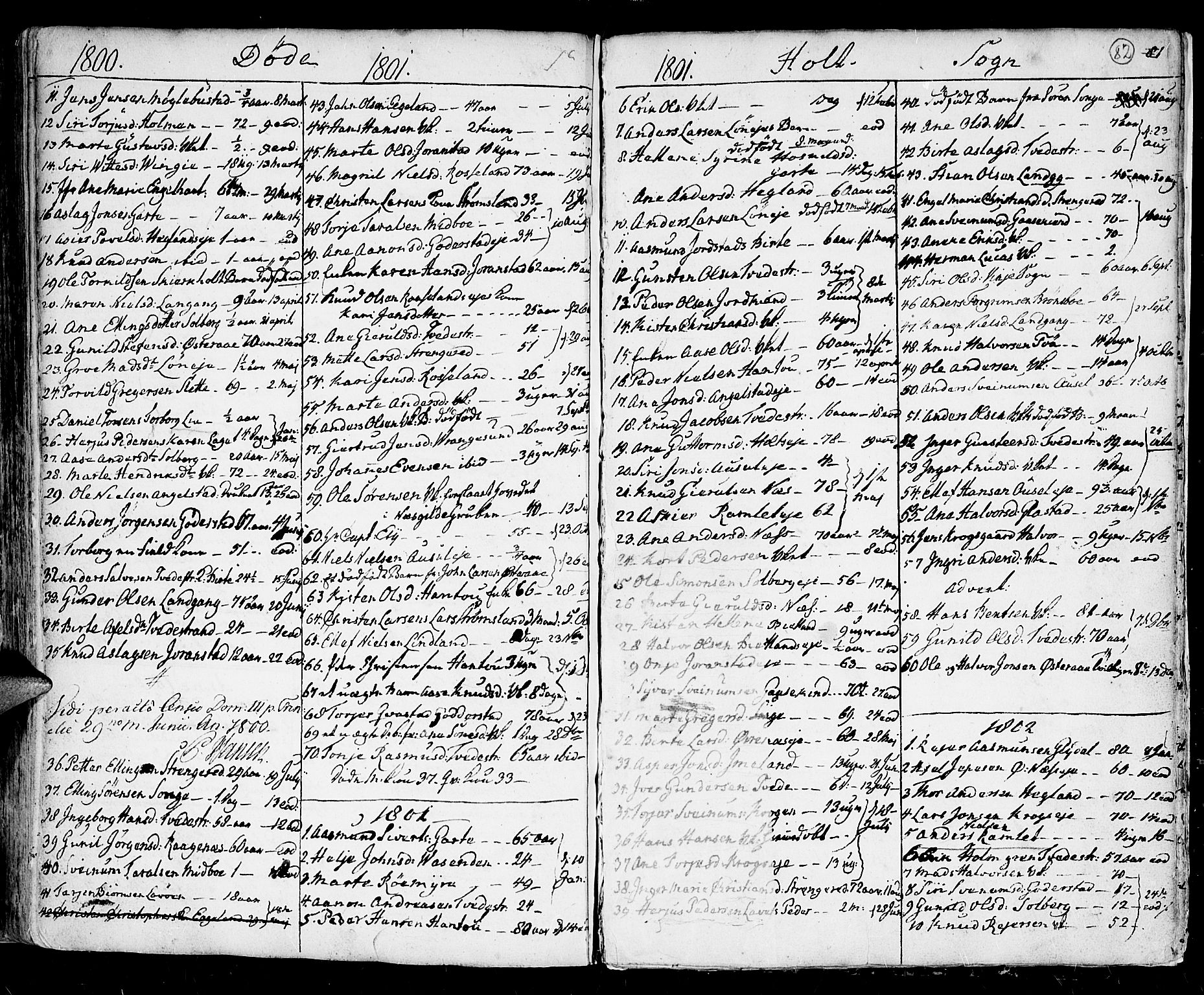 Holt sokneprestkontor, SAK/1111-0021/F/Fa/L0004: Parish register (official) no. A 4, 1799-1813, p. 82