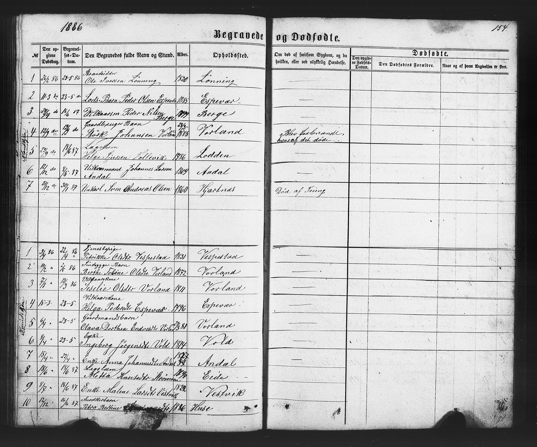 Finnås sokneprestembete, SAB/A-99925/H/Ha/Hab/Habc/L0001: Parish register (copy) no. C 1, 1860-1887, p. 154