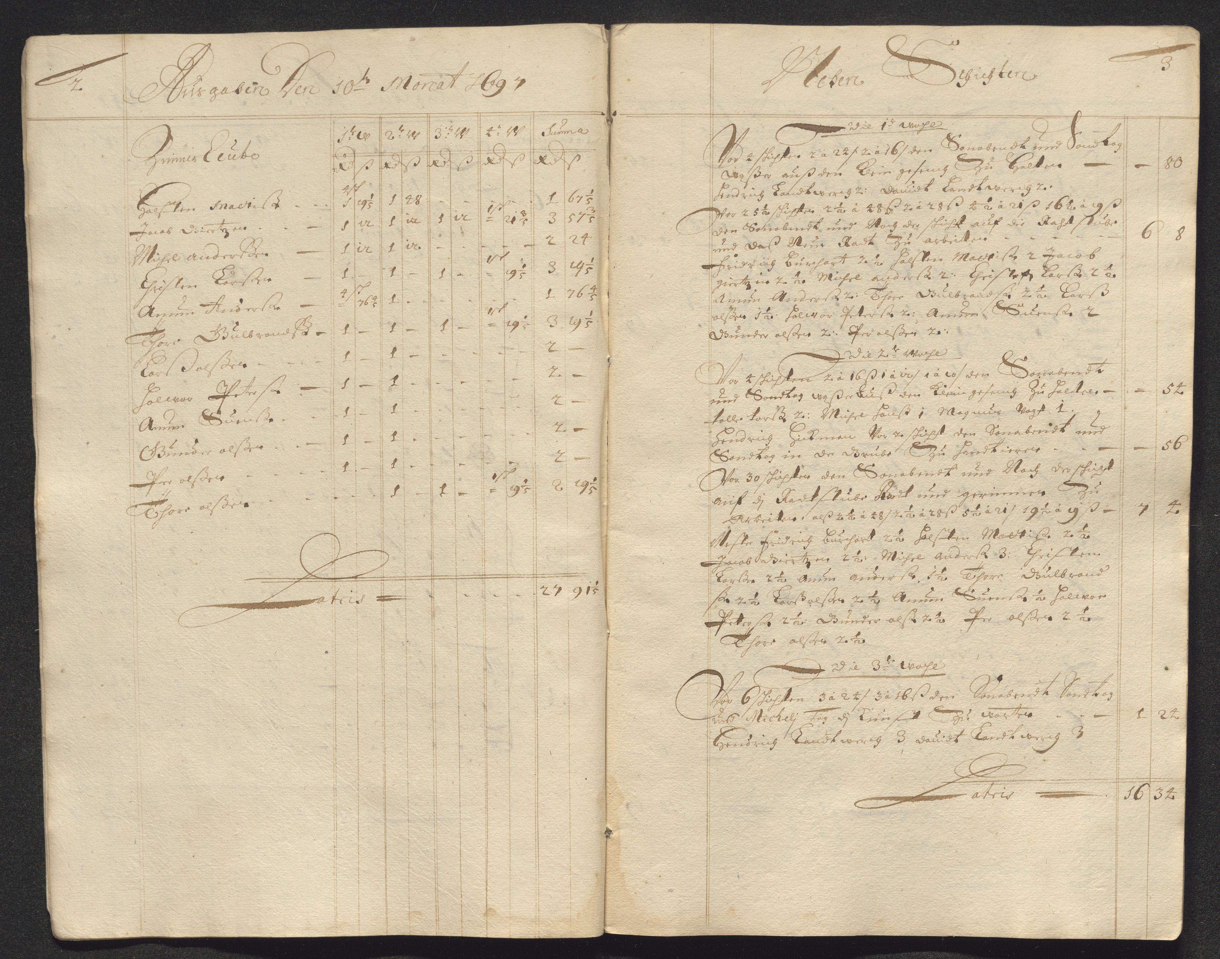 Kongsberg Sølvverk 1623-1816, SAKO/EA-3135/001/D/Dc/Dcd/L0072: Utgiftsregnskap for gruver m.m., 1697, p. 530