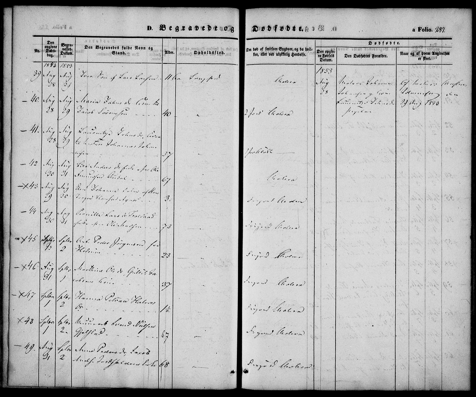 Larvik kirkebøker, SAKO/A-352/F/Fb/L0003: Parish register (official) no. II 3, 1842-1856, p. 287