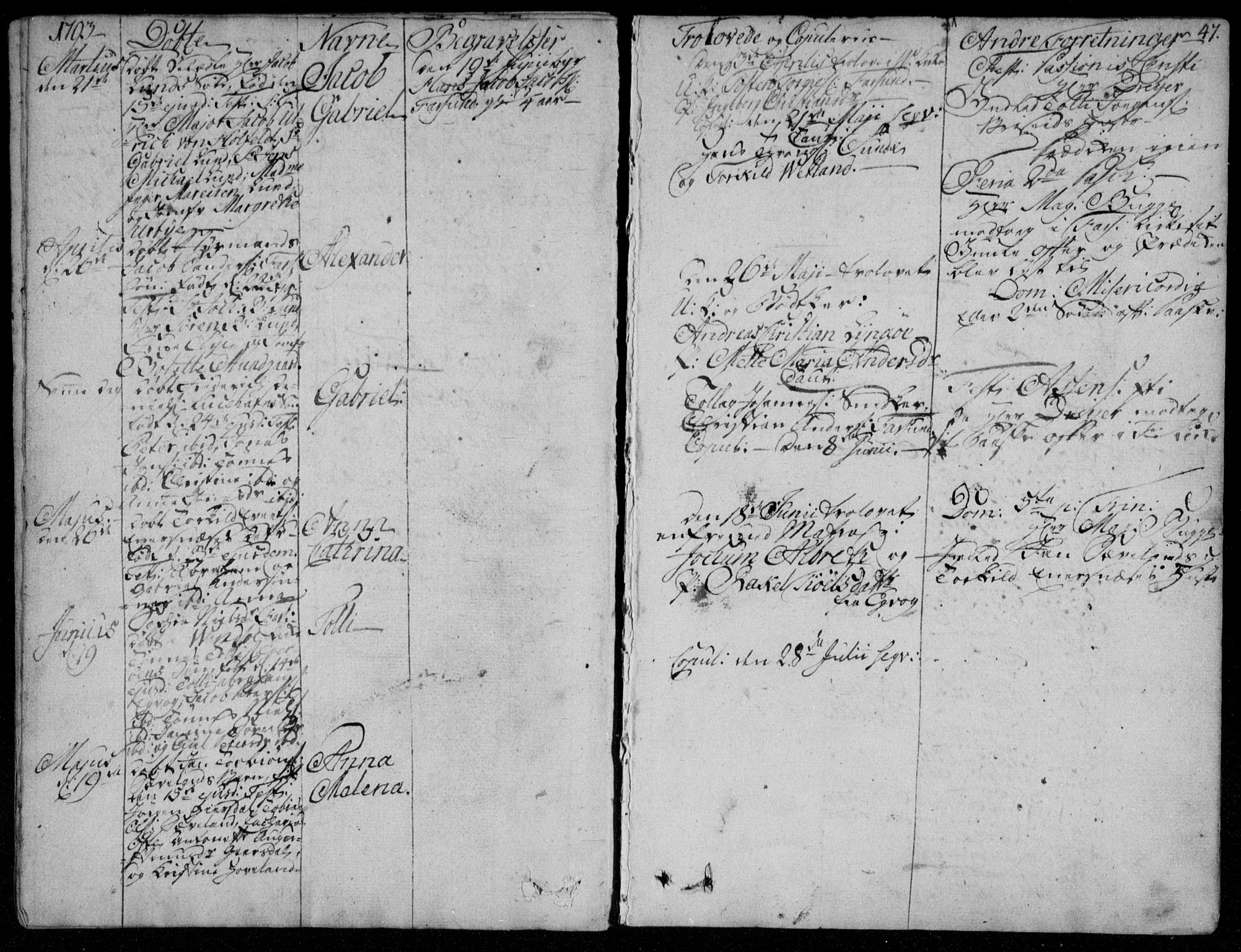 Farsund sokneprestkontor, AV/SAK-1111-0009/F/Fa/L0001: Parish register (official) no. A 1, 1784-1815, p. 47