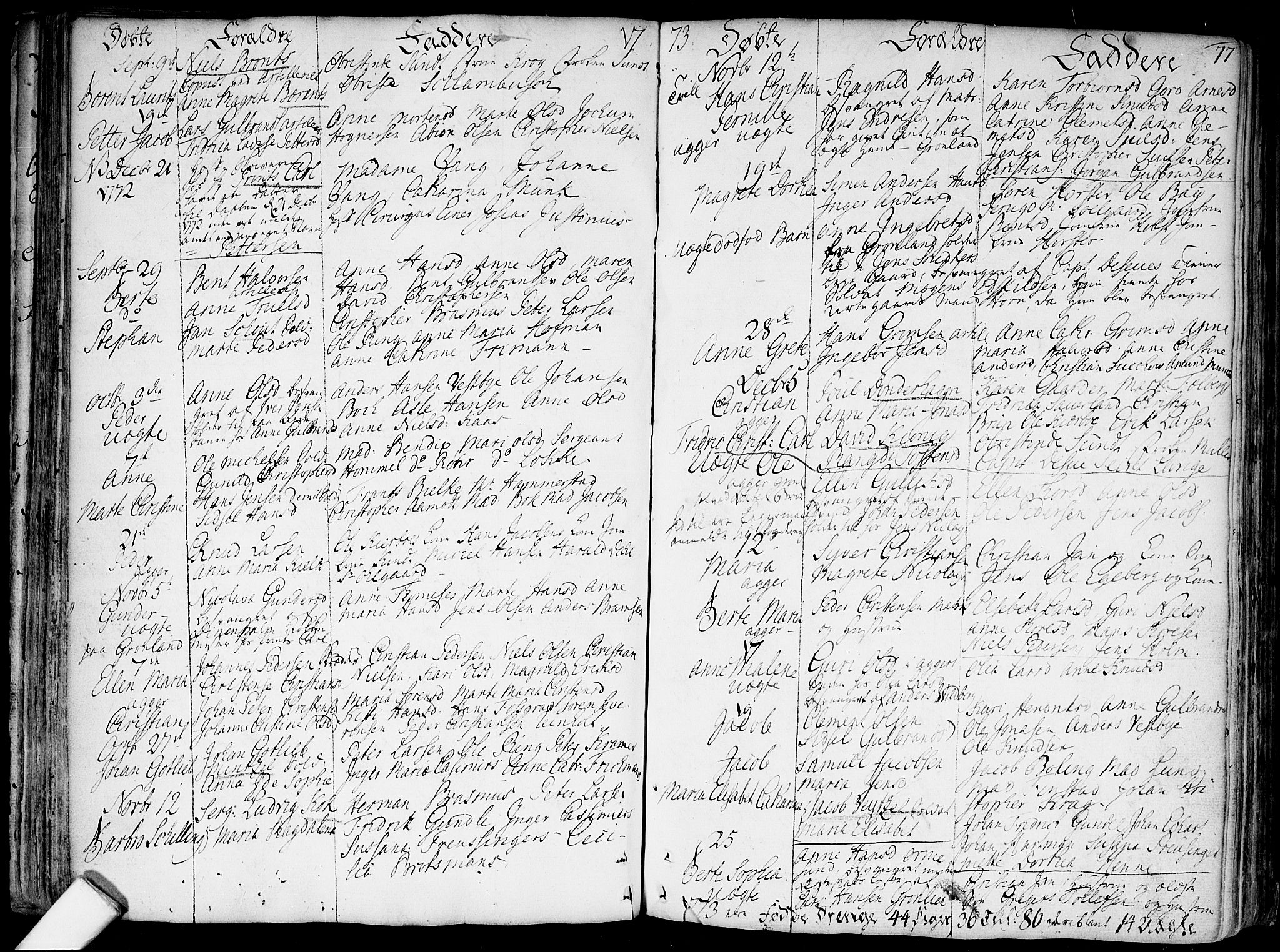 Garnisonsmenigheten Kirkebøker, SAO/A-10846/F/Fa/L0002: Parish register (official) no. 2, 1757-1776, p. 77