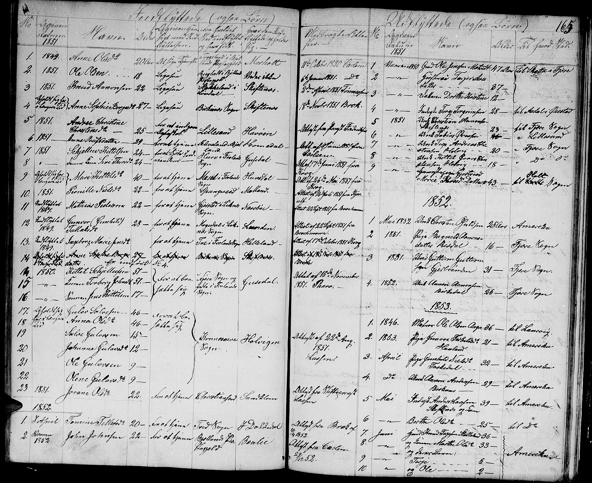 Hommedal sokneprestkontor, AV/SAK-1111-0023/F/Fb/Fbb/L0005: Parish register (copy) no. B 5, 1850-1869, p. 165