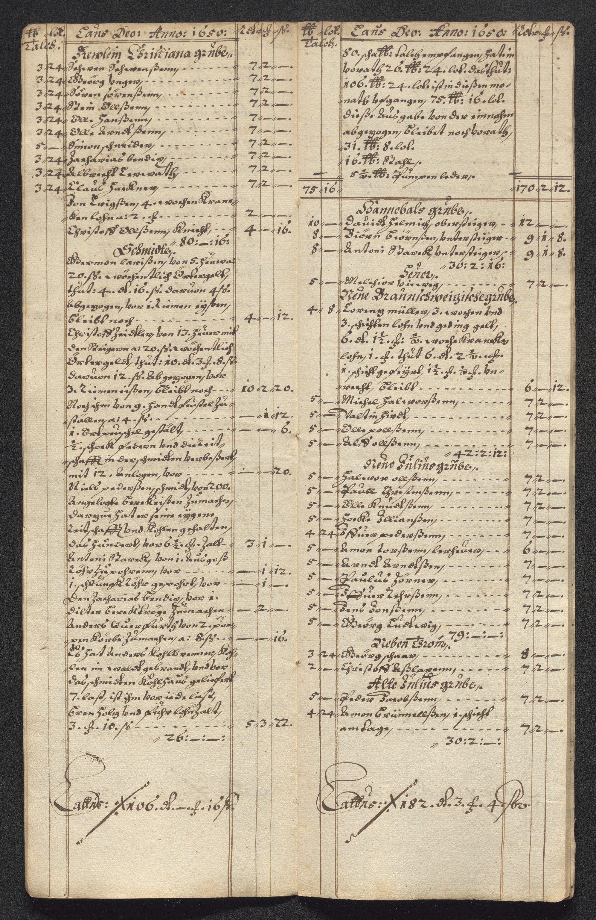 Kongsberg Sølvverk 1623-1816, SAKO/EA-3135/001/D/Dc/Dcd/L0024: Utgiftsregnskap for gruver m.m. , 1650, p. 511