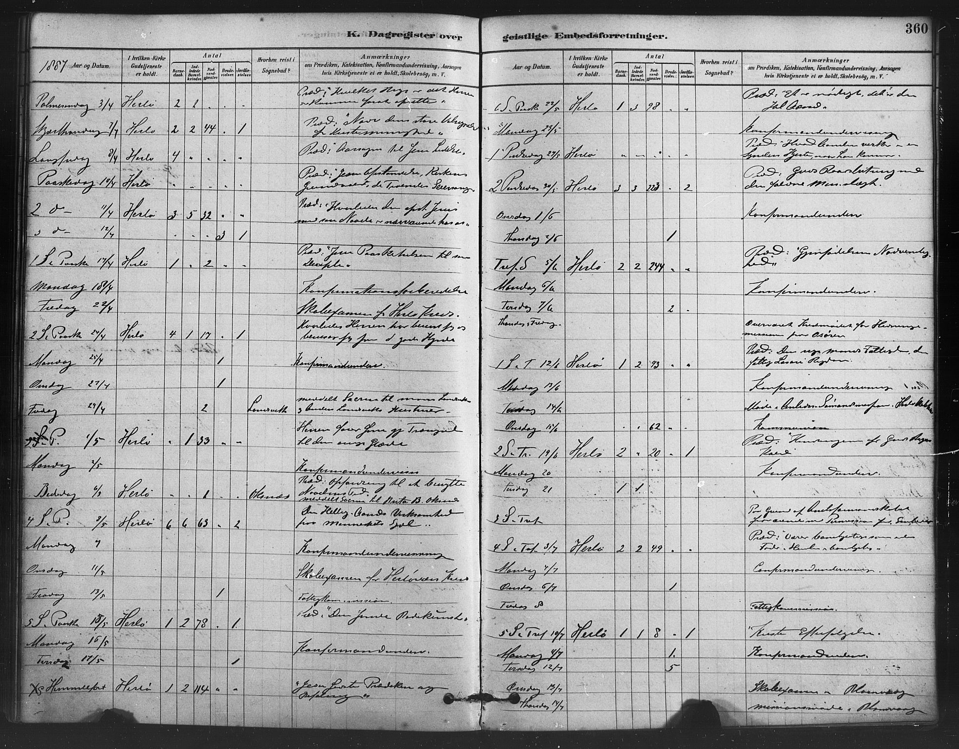 Herdla Sokneprestembete, AV/SAB-A-75701/H/Haa: Parish register (official) no. A 3, 1878-1890, p. 360