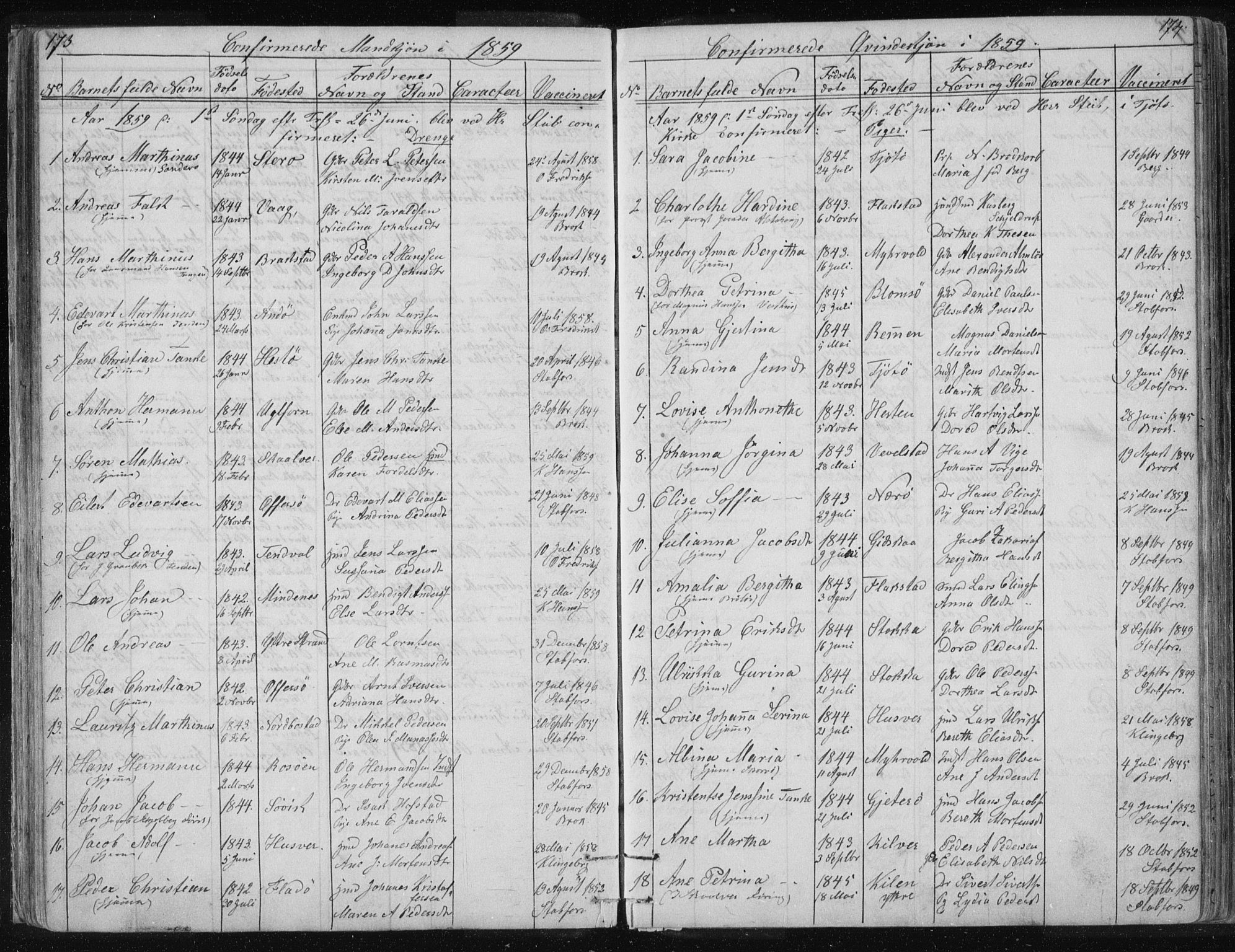 Ministerialprotokoller, klokkerbøker og fødselsregistre - Nordland, SAT/A-1459/817/L0266: Parish register (copy) no. 817C01, 1841-1869, p. 173-174