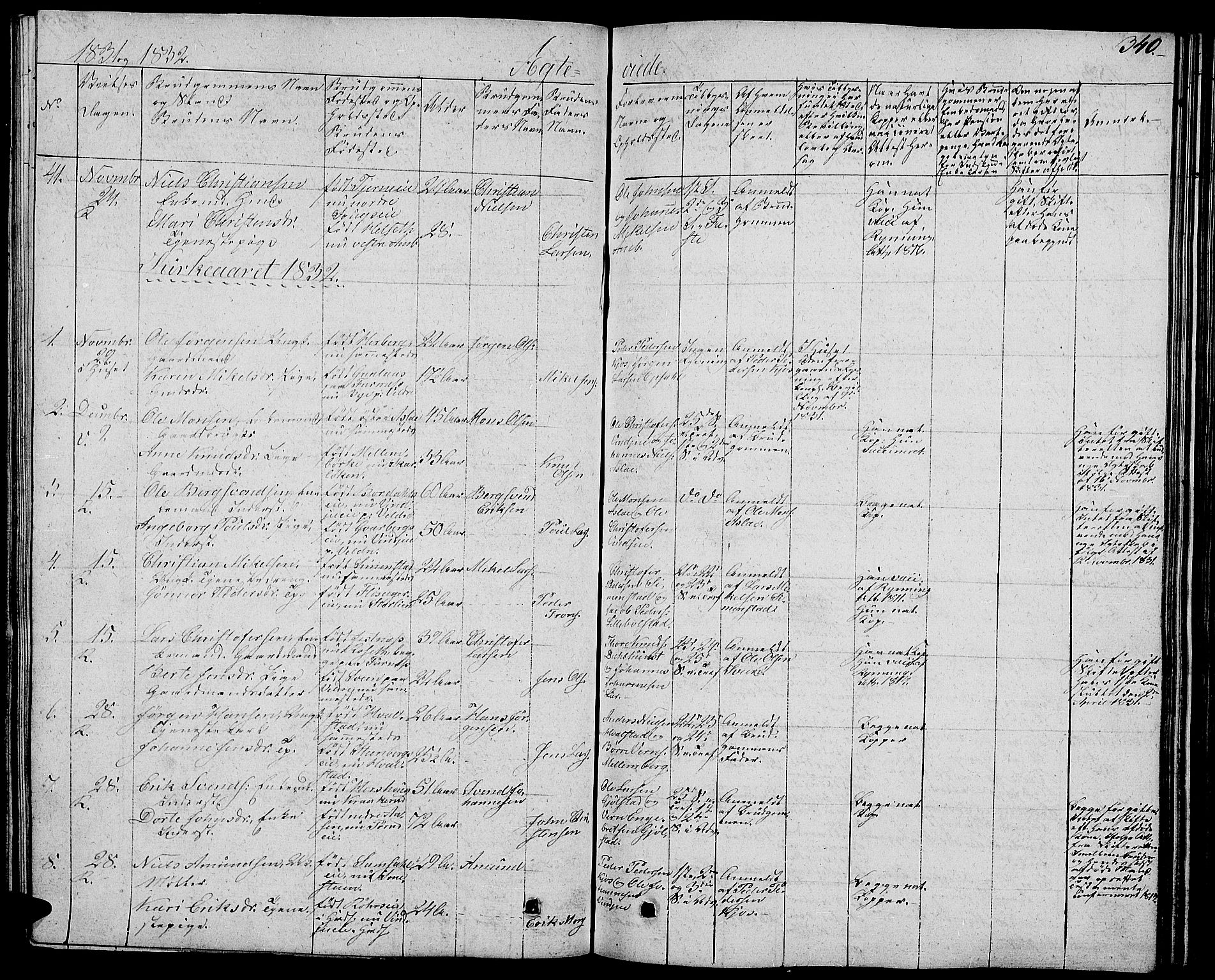 Ringsaker prestekontor, AV/SAH-PREST-014/L/La/L0004: Parish register (copy) no. 4, 1827-1838, p. 340