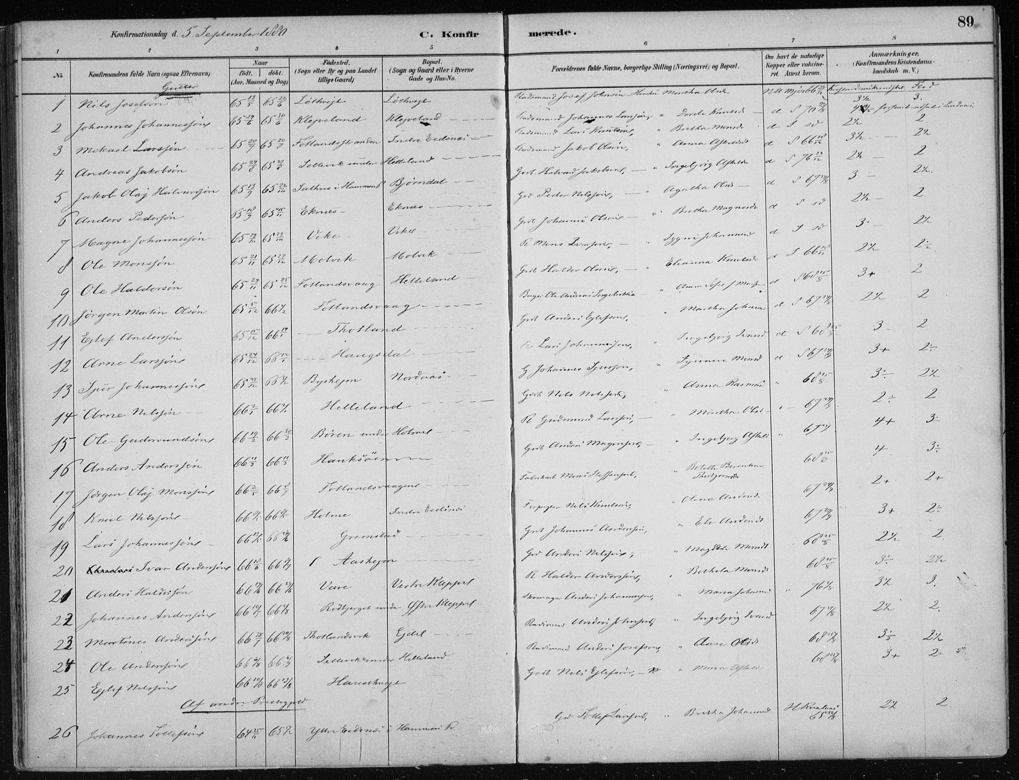 Hosanger sokneprestembete, SAB/A-75801/H/Haa: Parish register (official) no. B  1, 1880-1896, p. 89