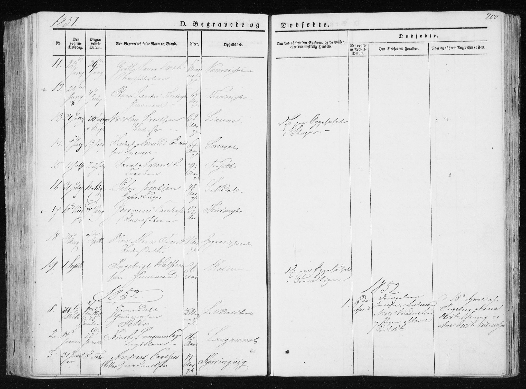 Ministerialprotokoller, klokkerbøker og fødselsregistre - Nord-Trøndelag, SAT/A-1458/733/L0323: Parish register (official) no. 733A02, 1843-1870, p. 200