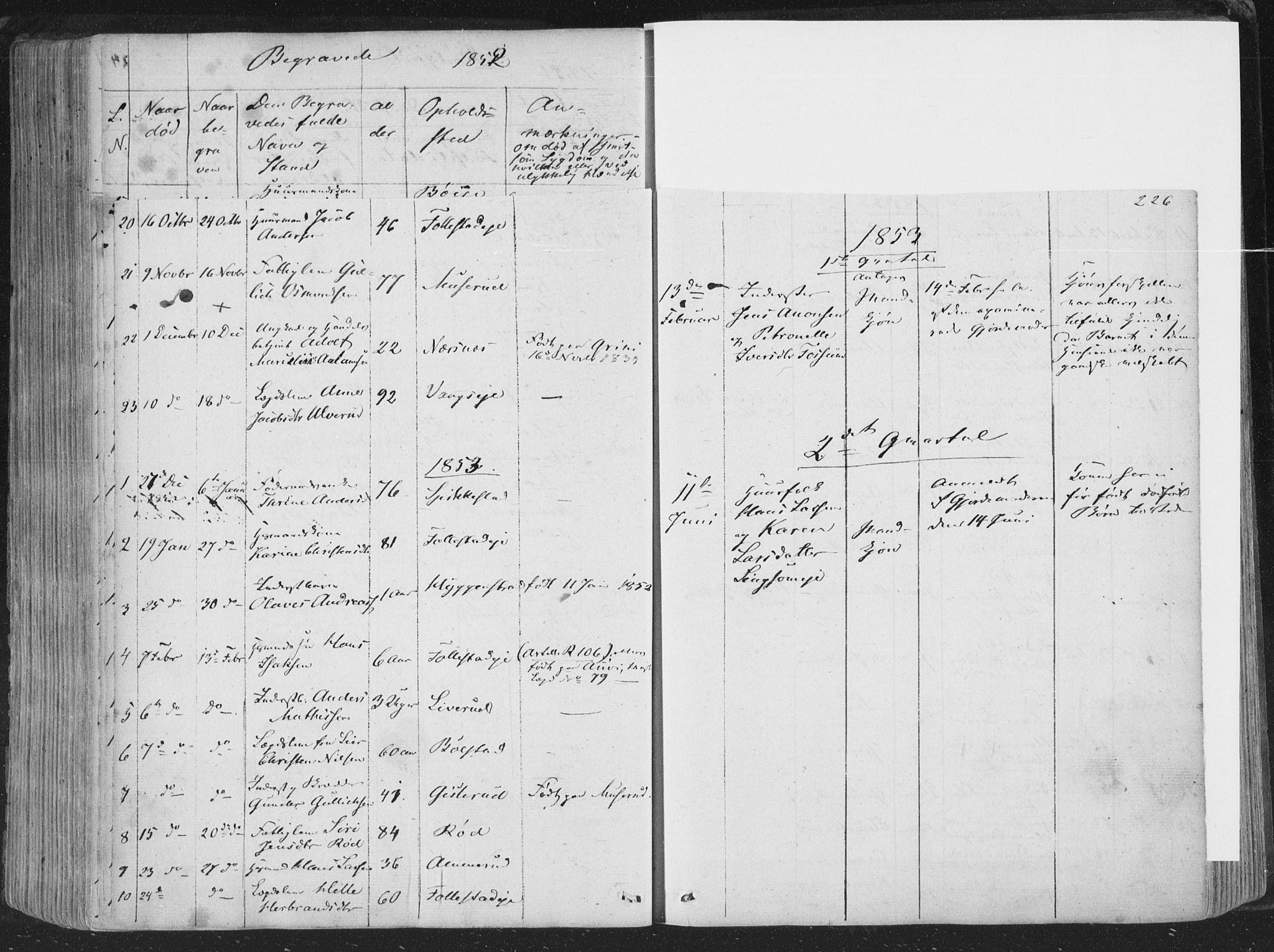 Røyken kirkebøker, SAKO/A-241/F/Fa/L0005: Parish register (official) no. 5, 1833-1856, p. 226