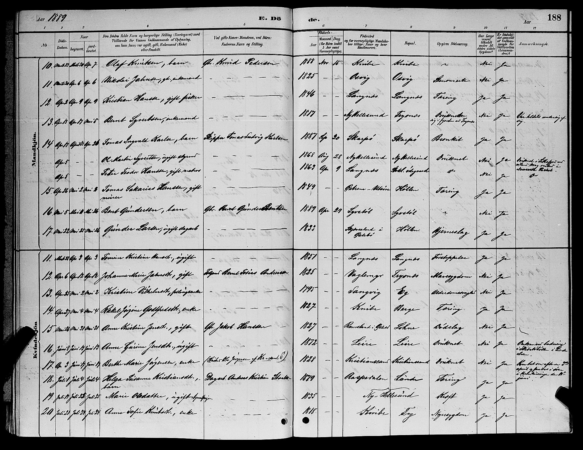 Søgne sokneprestkontor, SAK/1111-0037/F/Fb/Fbb/L0005: Parish register (copy) no. B 5, 1884-1891, p. 188