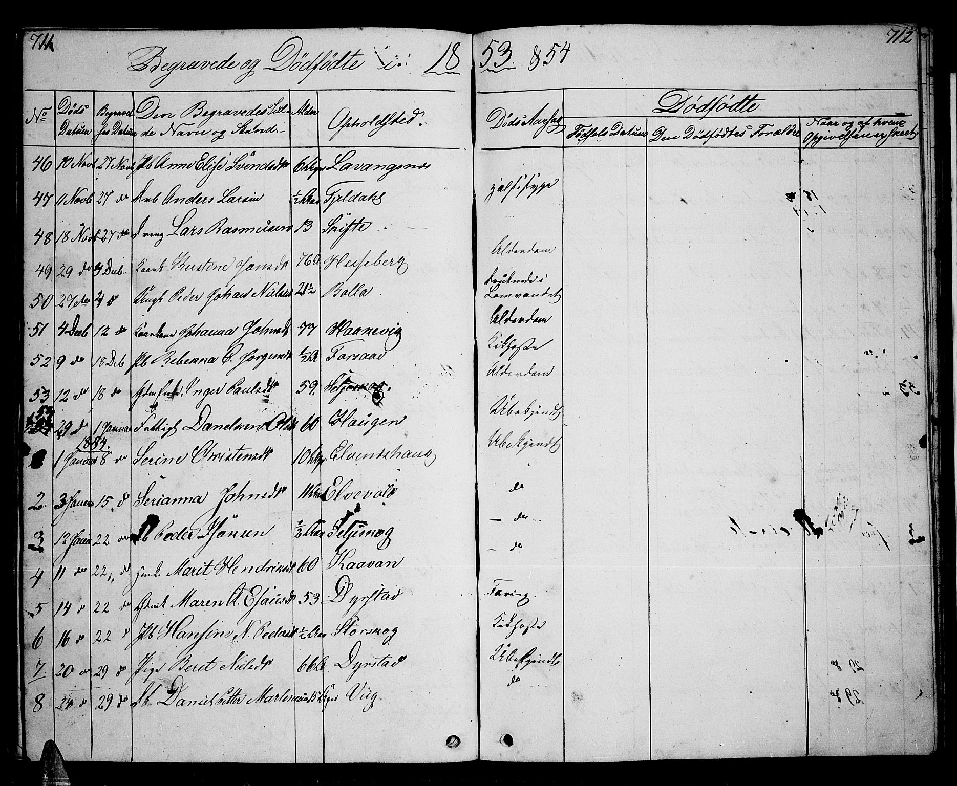 Ibestad sokneprestembete, SATØ/S-0077/H/Ha/Hab/L0004klokker: Parish register (copy) no. 4, 1852-1860, p. 711-712