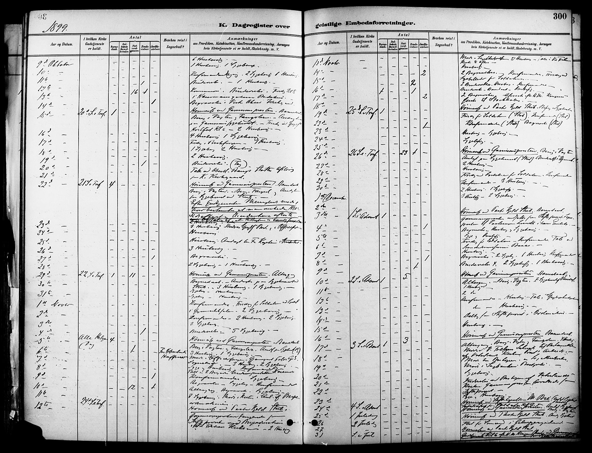 Garnisonsmenigheten Kirkebøker, SAO/A-10846/F/Fa/L0013: Parish register (official) no. 13, 1894-1904, p. 300