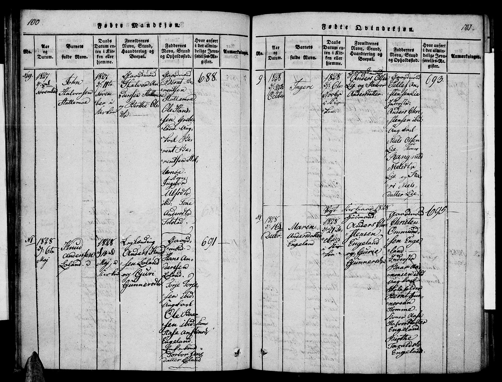 Vennesla sokneprestkontor, SAK/1111-0045/Fa/Fac/L0003: Parish register (official) no. A 3, 1820-1834, p. 100-101