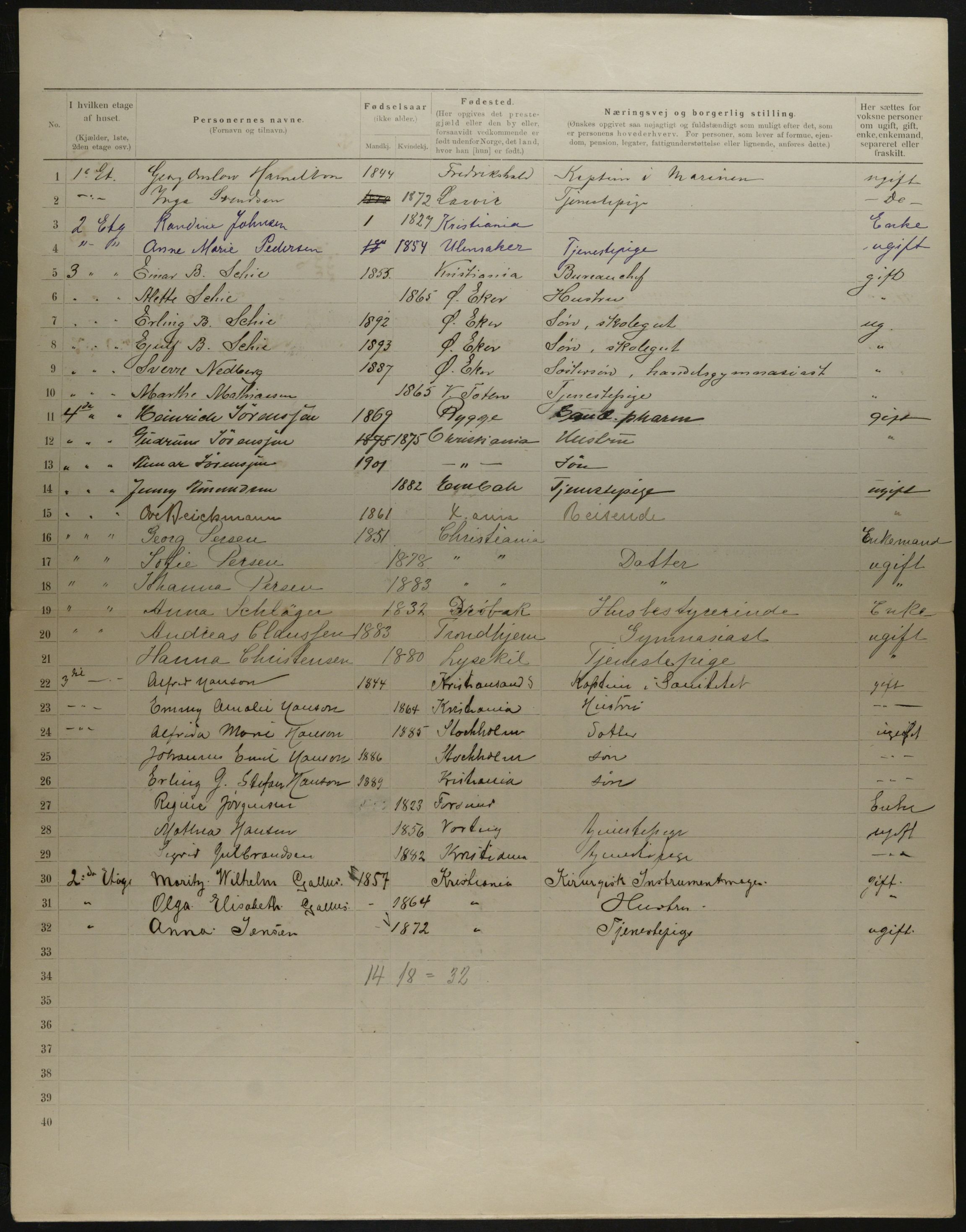 OBA, Municipal Census 1901 for Kristiania, 1901, p. 14644