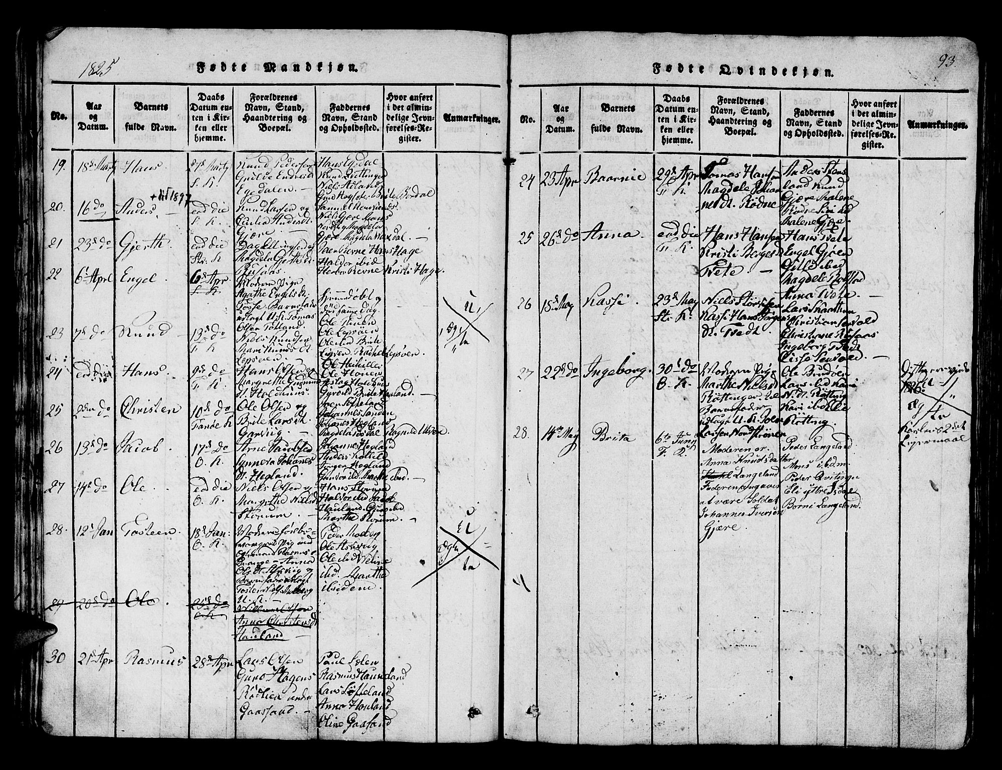Os sokneprestembete, SAB/A-99929: Parish register (official) no. A 12, 1816-1825, p. 93