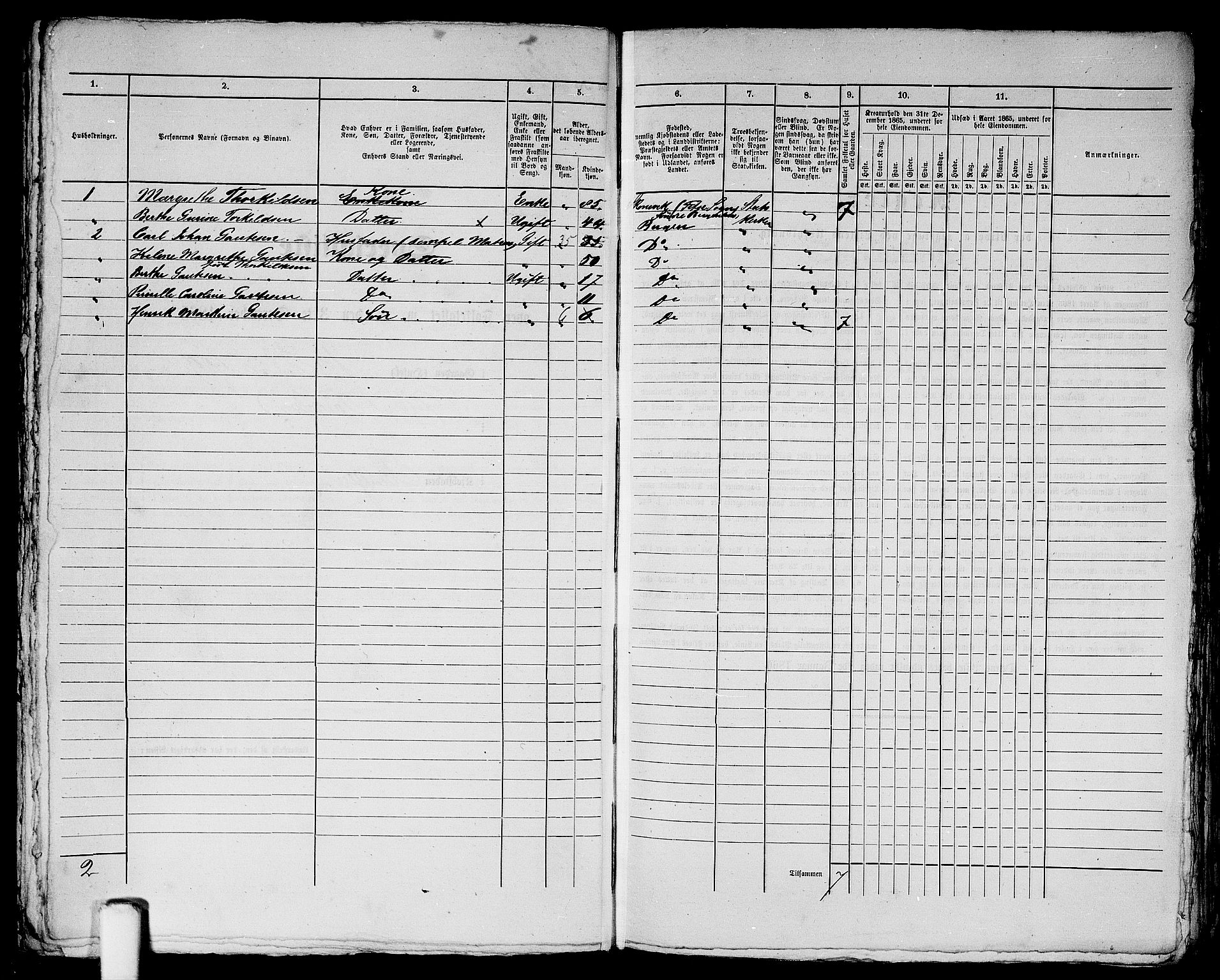 RA, 1865 census for Bergen, 1865, p. 284