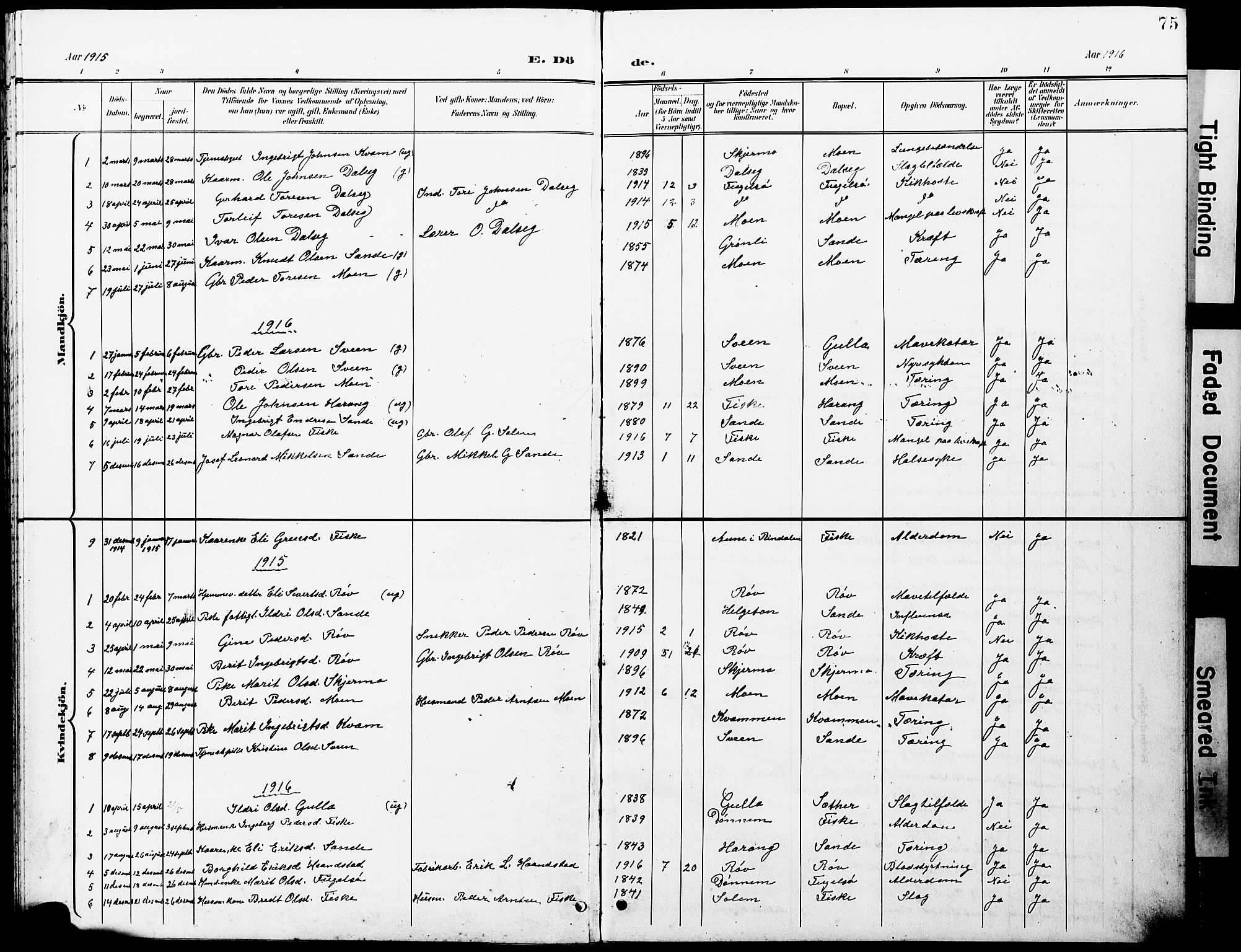 Ministerialprotokoller, klokkerbøker og fødselsregistre - Møre og Romsdal, SAT/A-1454/597/L1065: Parish register (copy) no. 597C02, 1899-1930, p. 75