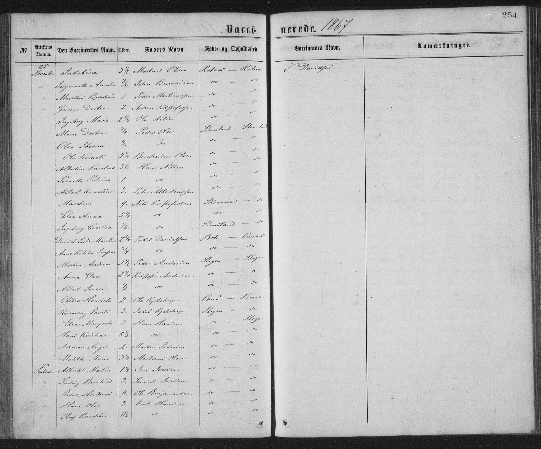 Ministerialprotokoller, klokkerbøker og fødselsregistre - Nordland, AV/SAT-A-1459/855/L0801: Parish register (official) no. 855A09, 1864-1874, p. 254