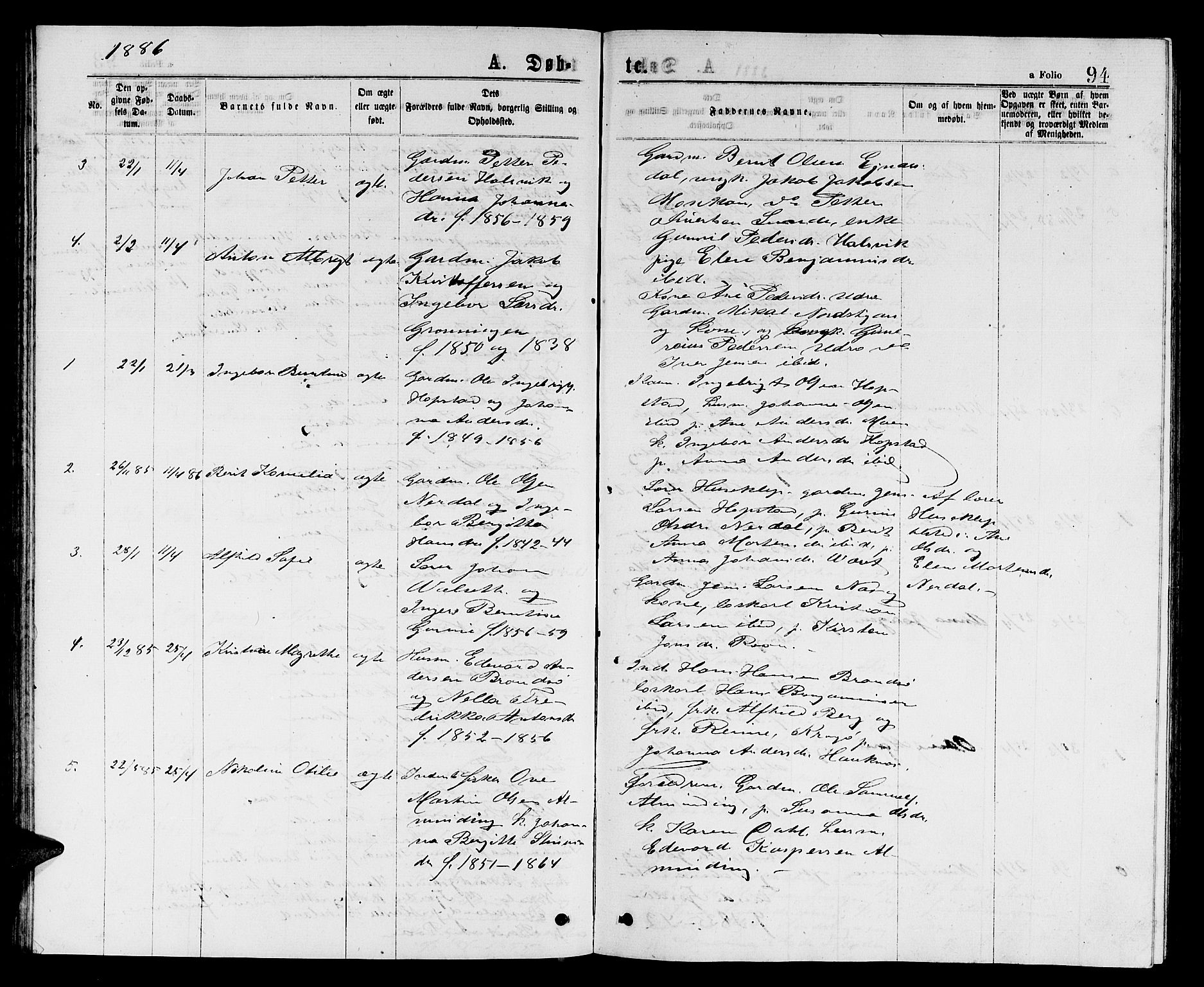 Ministerialprotokoller, klokkerbøker og fødselsregistre - Sør-Trøndelag, SAT/A-1456/657/L0715: Parish register (copy) no. 657C02, 1873-1888, p. 94