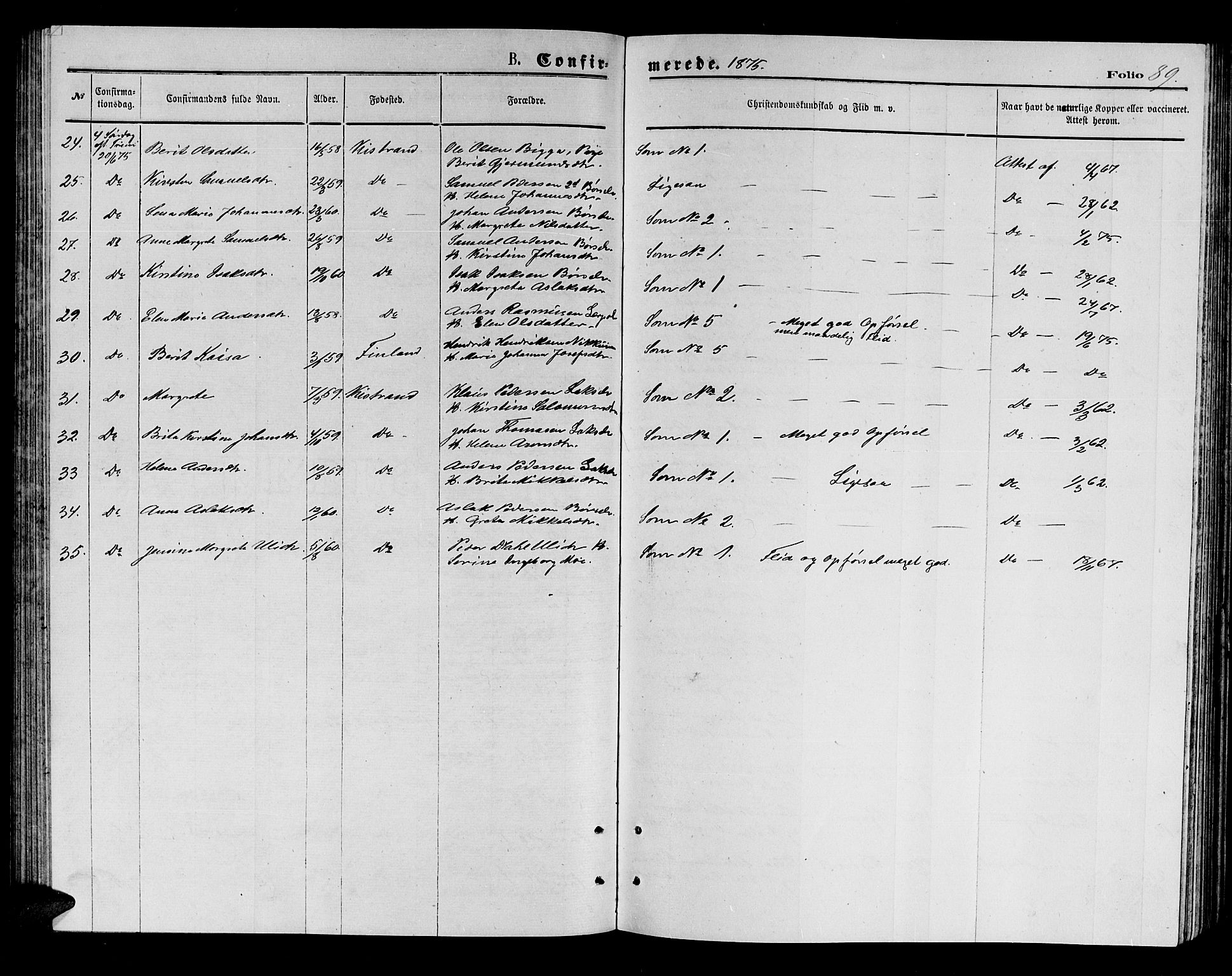 Kistrand/Porsanger sokneprestembete, SATØ/S-1351/H/Hb/L0003.klokk: Parish register (copy) no. 3, 1874-1885, p. 89