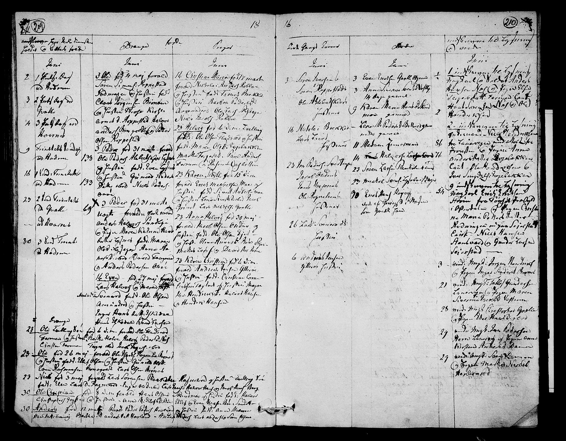 Hedrum kirkebøker, AV/SAKO-A-344/F/Fa/L0003: Parish register (official) no. I 3, 1807-1816, p. 209-210