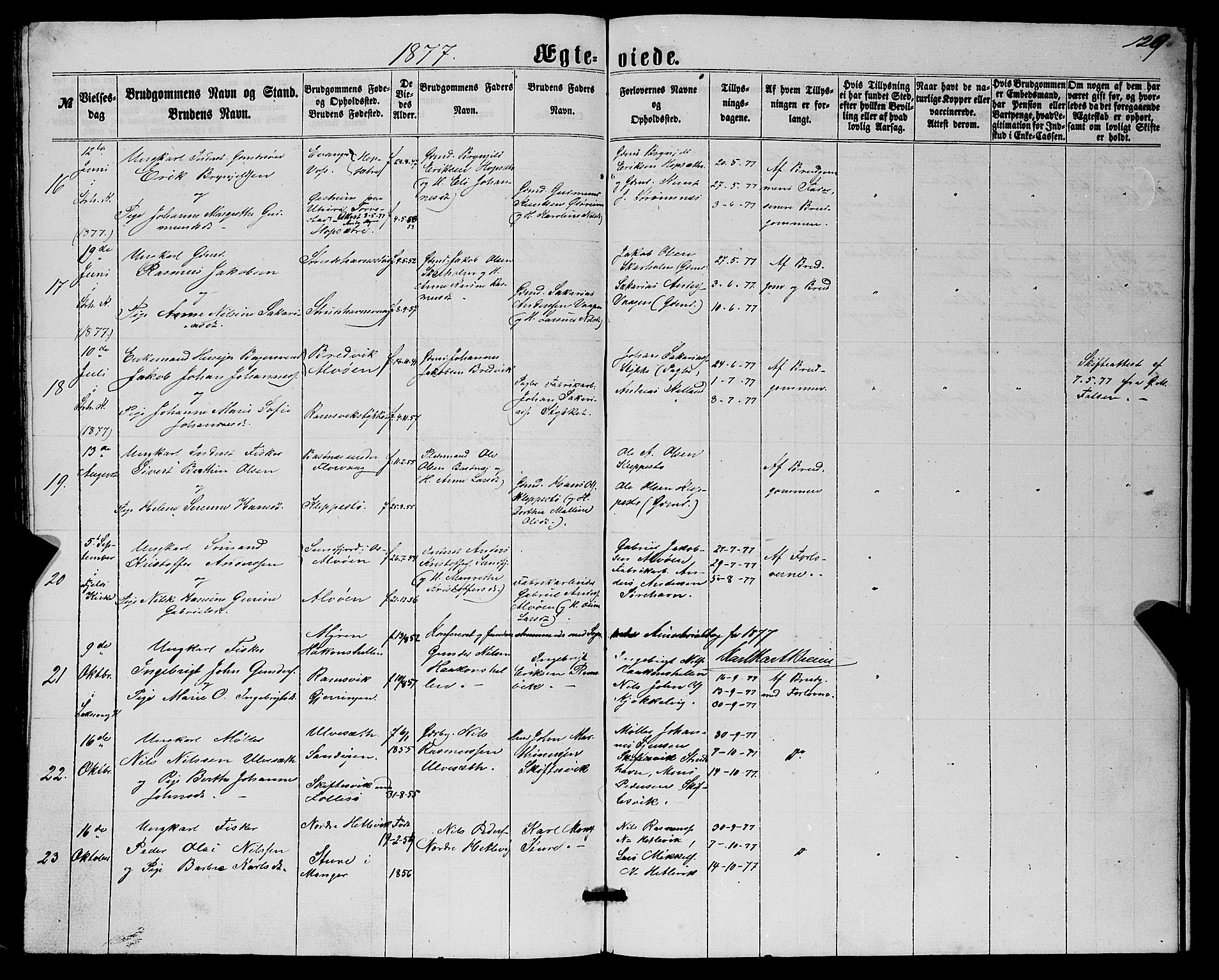 Askøy Sokneprestembete, AV/SAB-A-74101/H/Ha/Hab/Haba/L0006: Parish register (copy) no. A 6, 1861-1881, p. 129