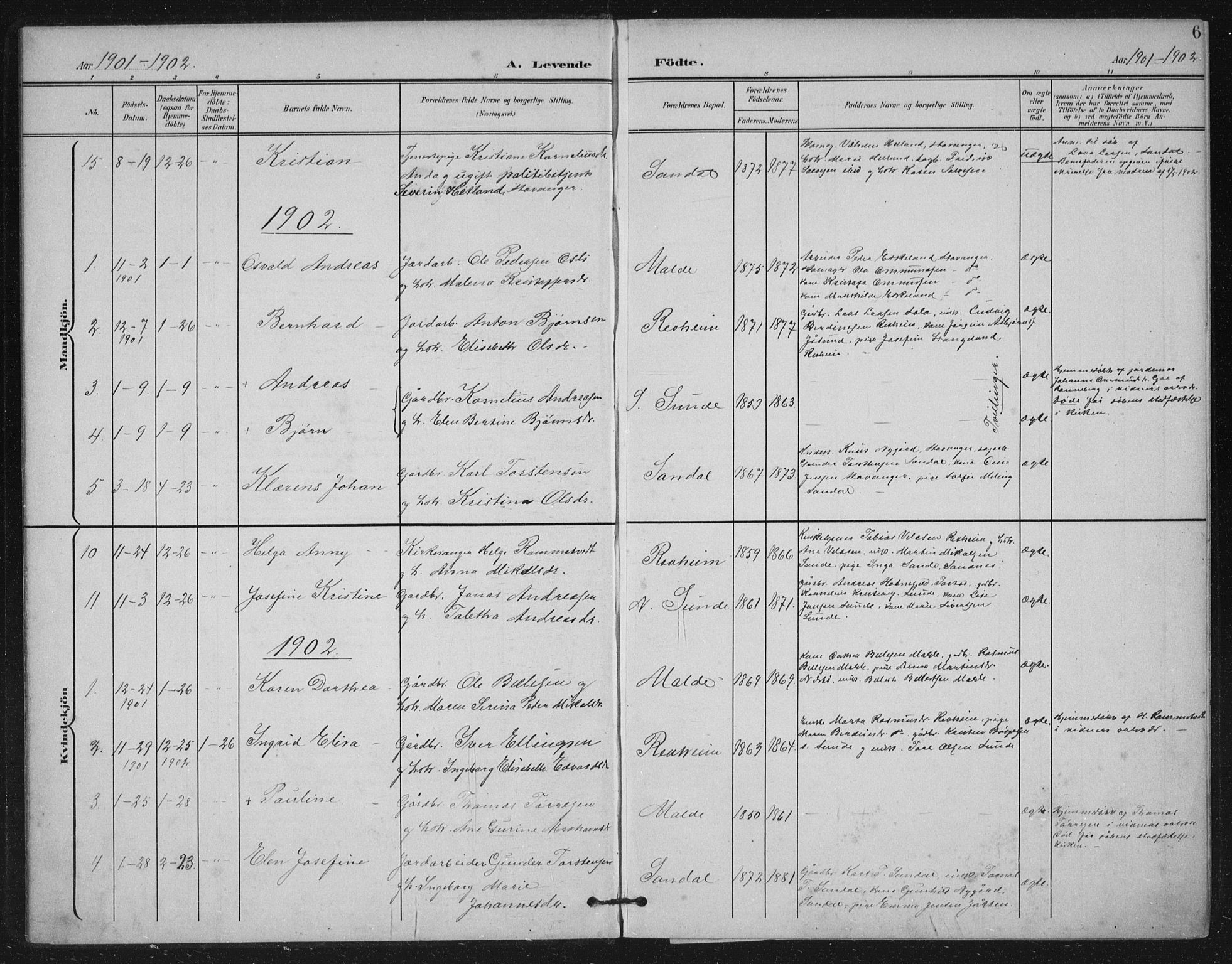 Håland sokneprestkontor, SAST/A-101802/002/B/L0001: Parish register (official) no. A 13, 1901-1923, p. 6