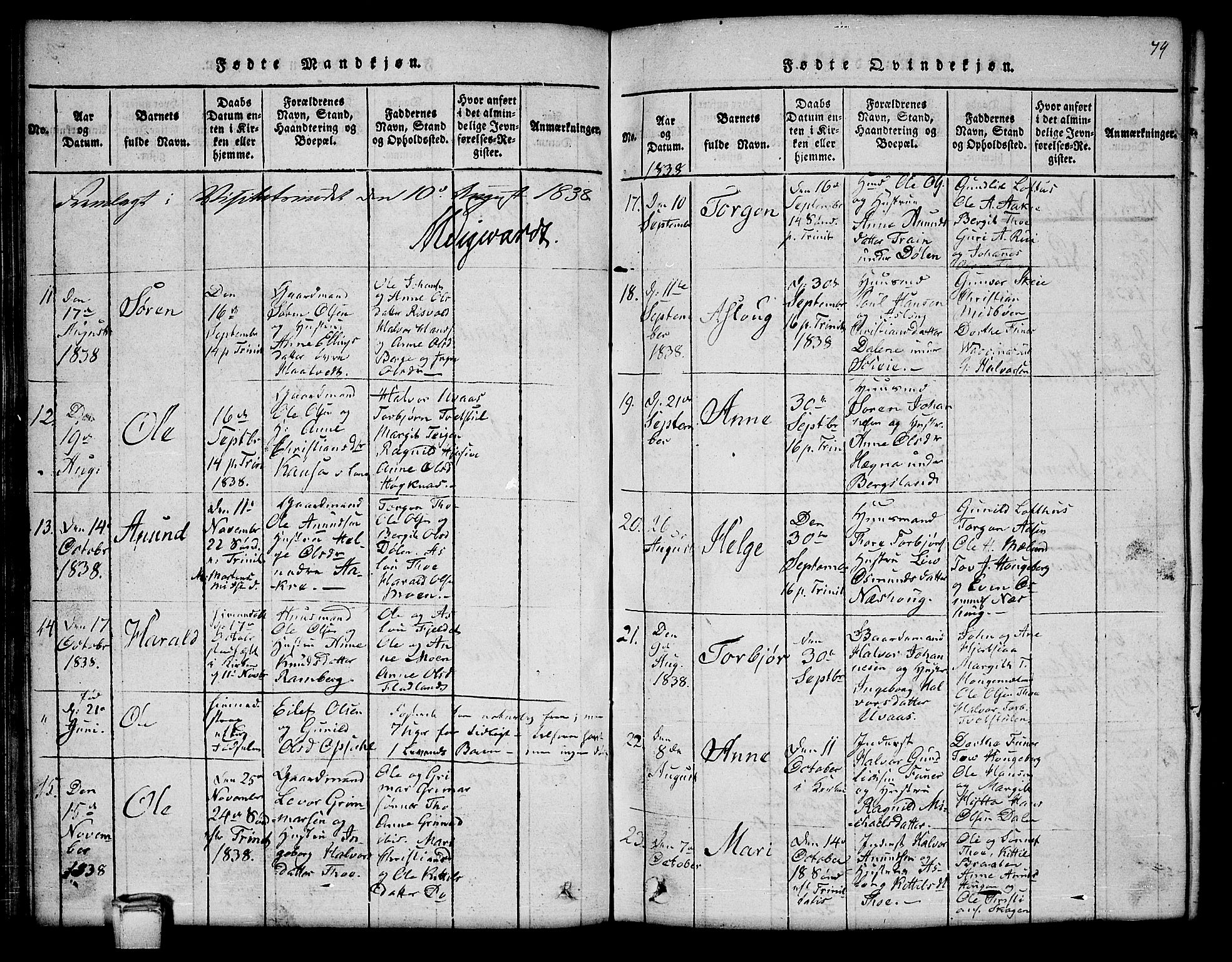 Hjartdal kirkebøker, SAKO/A-270/G/Ga/L0001: Parish register (copy) no. I 1, 1815-1842, p. 74