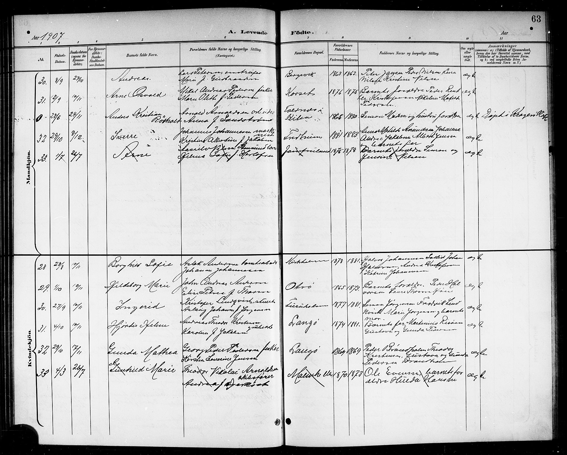 Skåtøy kirkebøker, SAKO/A-304/G/Ga/L0004: Parish register (copy) no. I 4, 1898-1916, p. 63