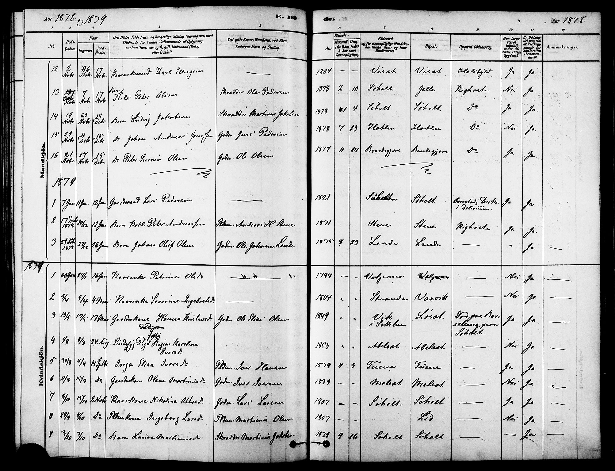 Ministerialprotokoller, klokkerbøker og fødselsregistre - Møre og Romsdal, SAT/A-1454/522/L0315: Parish register (official) no. 522A10, 1878-1890