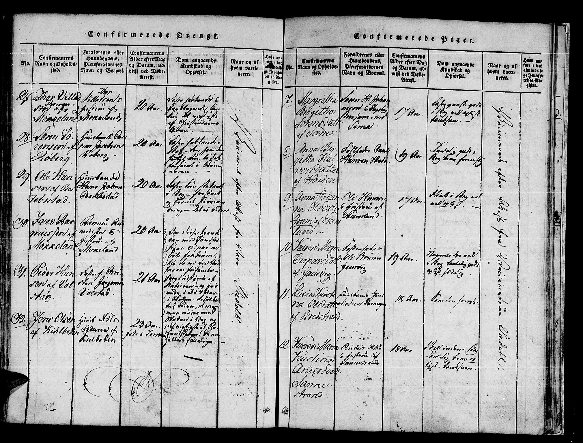 Trondenes sokneprestkontor, SATØ/S-1319/H/Ha/L0006kirke: Parish register (official) no. 6, 1821-1827