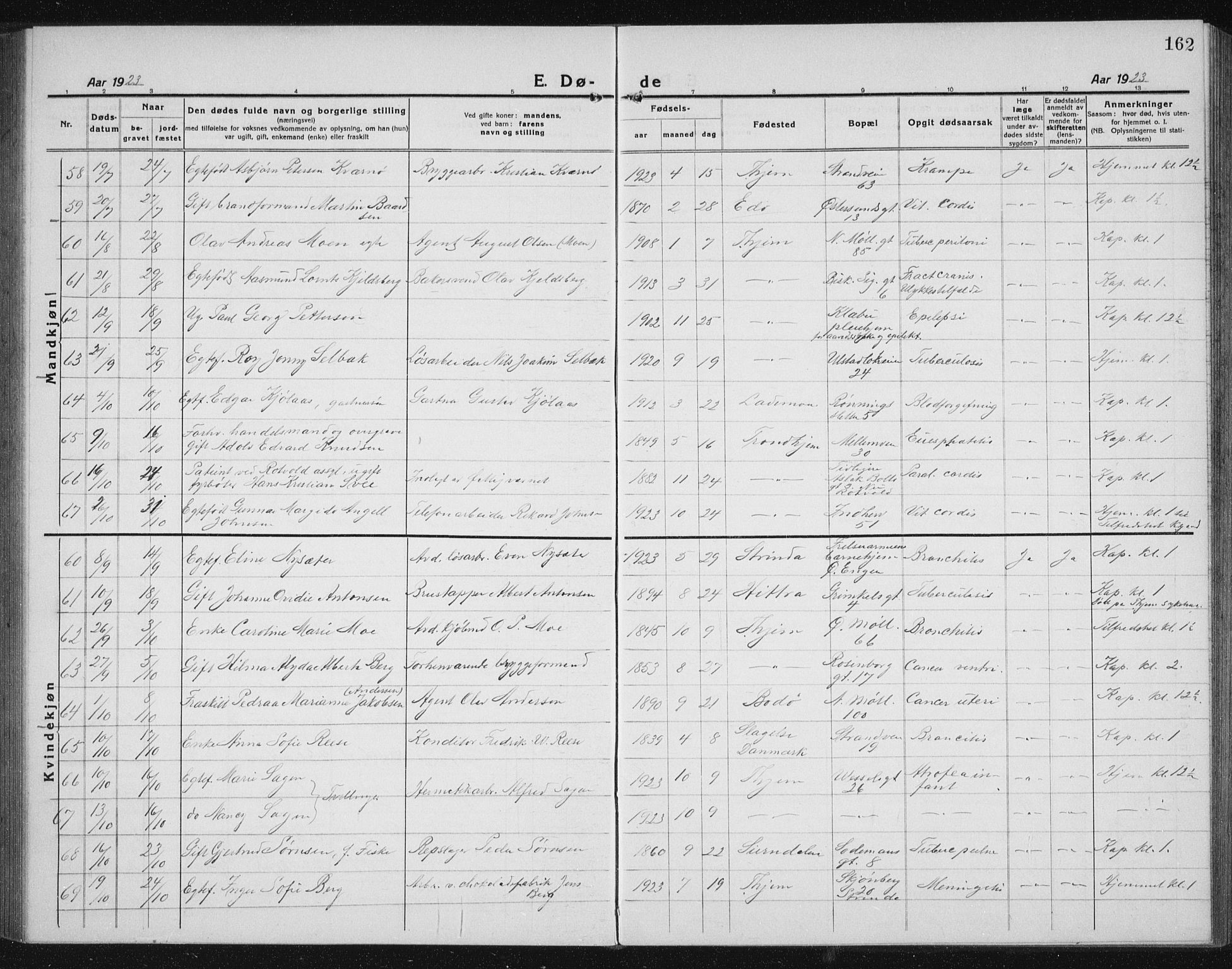 Ministerialprotokoller, klokkerbøker og fødselsregistre - Sør-Trøndelag, AV/SAT-A-1456/605/L0260: Parish register (copy) no. 605C07, 1922-1942, p. 162