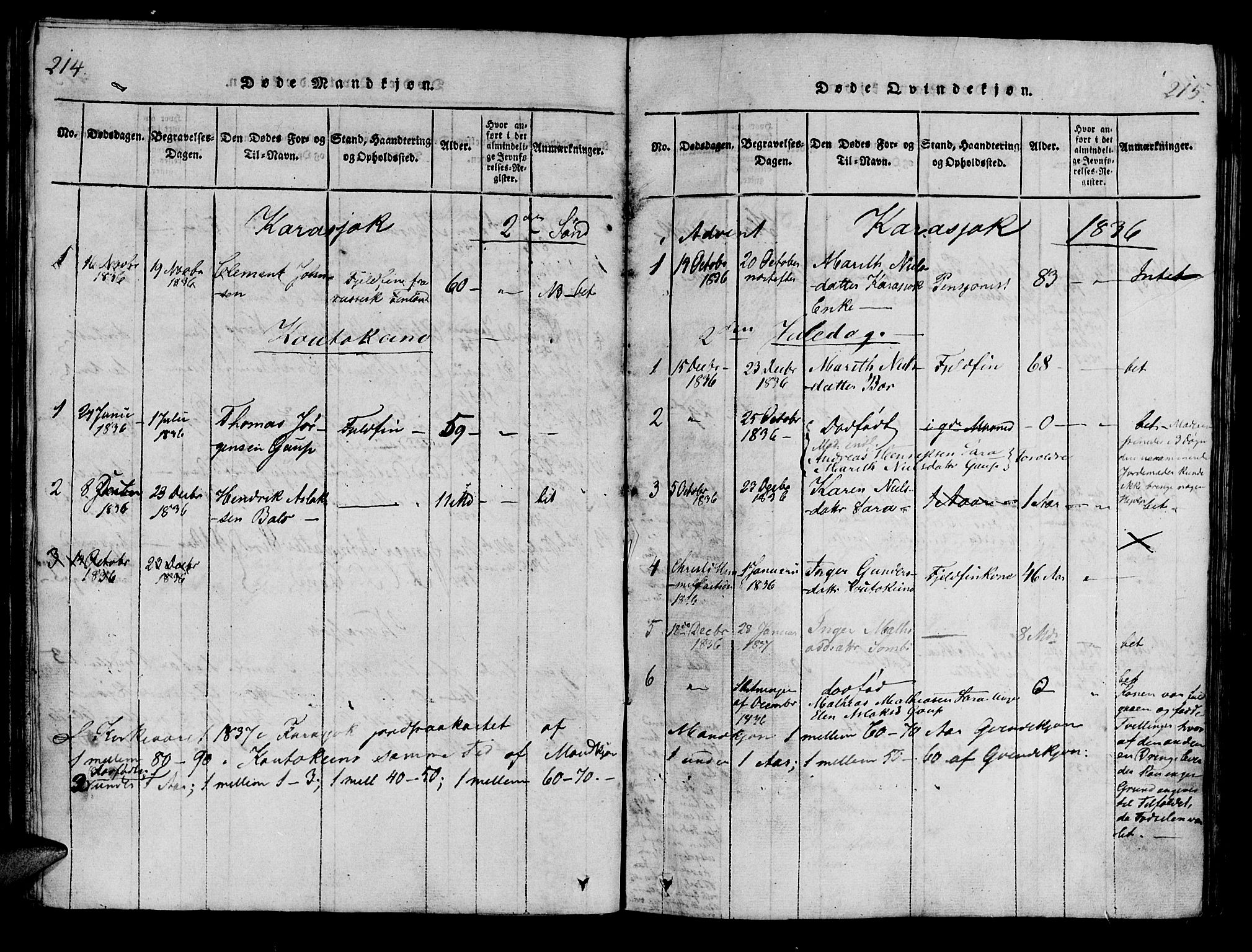 Kistrand/Porsanger sokneprestembete, SATØ/S-1351/H/Ha/L0010.kirke: Parish register (official) no. 10, 1821-1842, p. 214-215