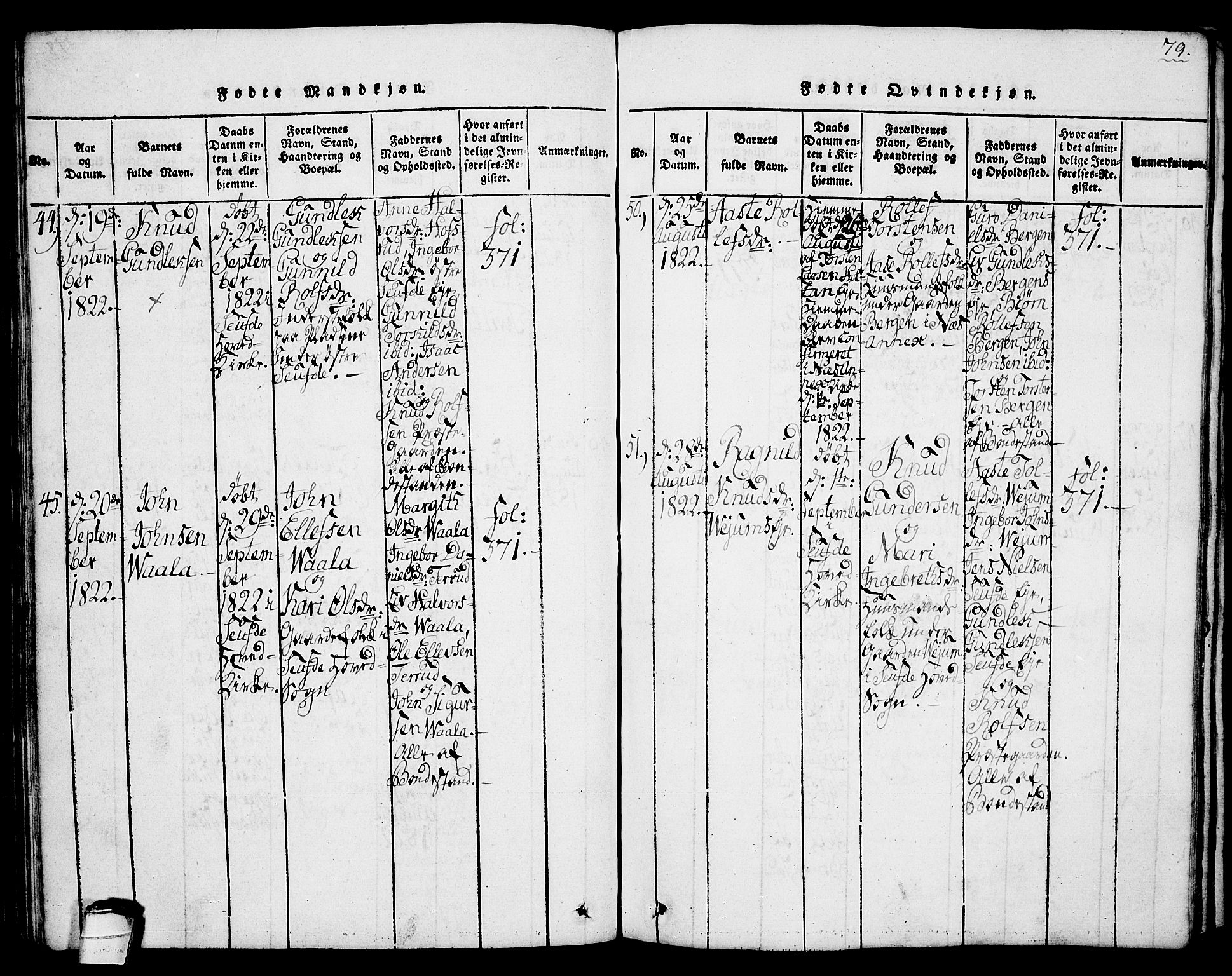 Sauherad kirkebøker, AV/SAKO-A-298/G/Ga/L0001: Parish register (copy) no. I 1, 1815-1827, p. 79